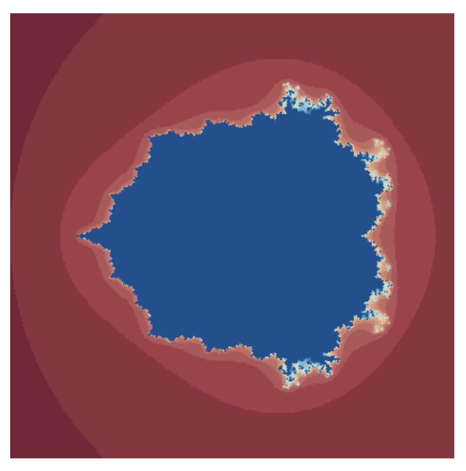 Fractalfract 08 00116 g019