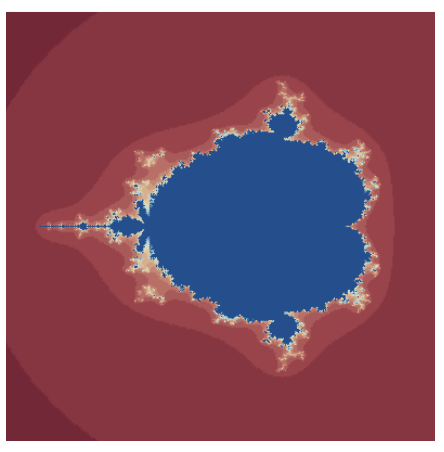 Fractalfract 08 00116 g022