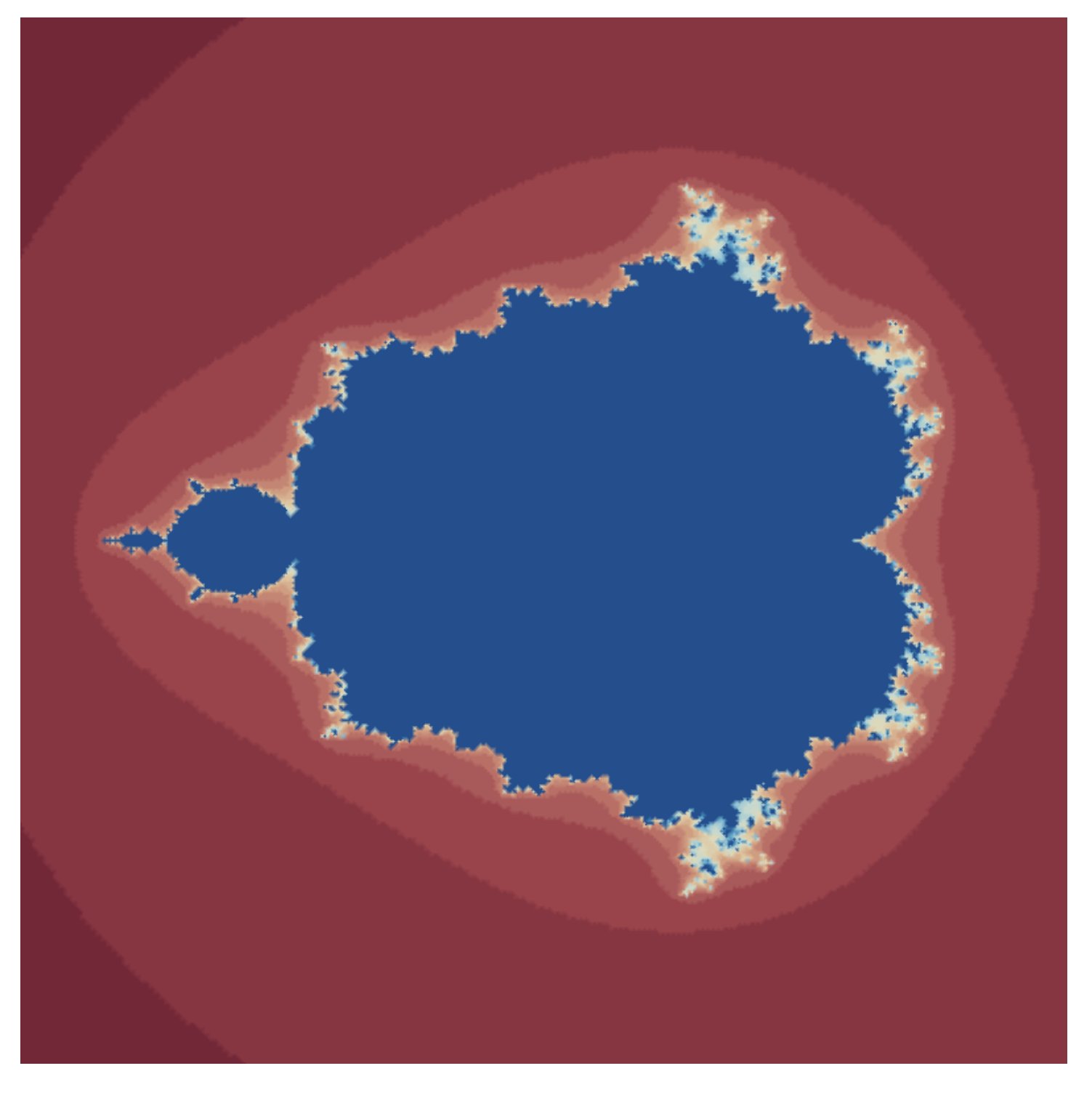 Fractalfract 08 00116 g023