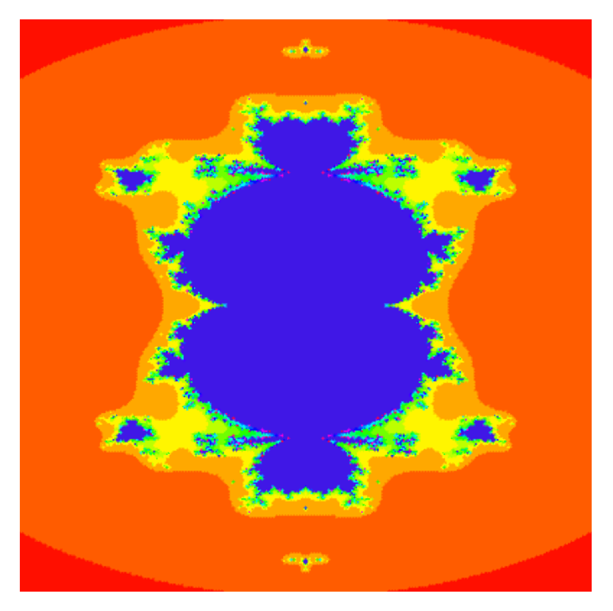 Fractalfract 08 00116 g029