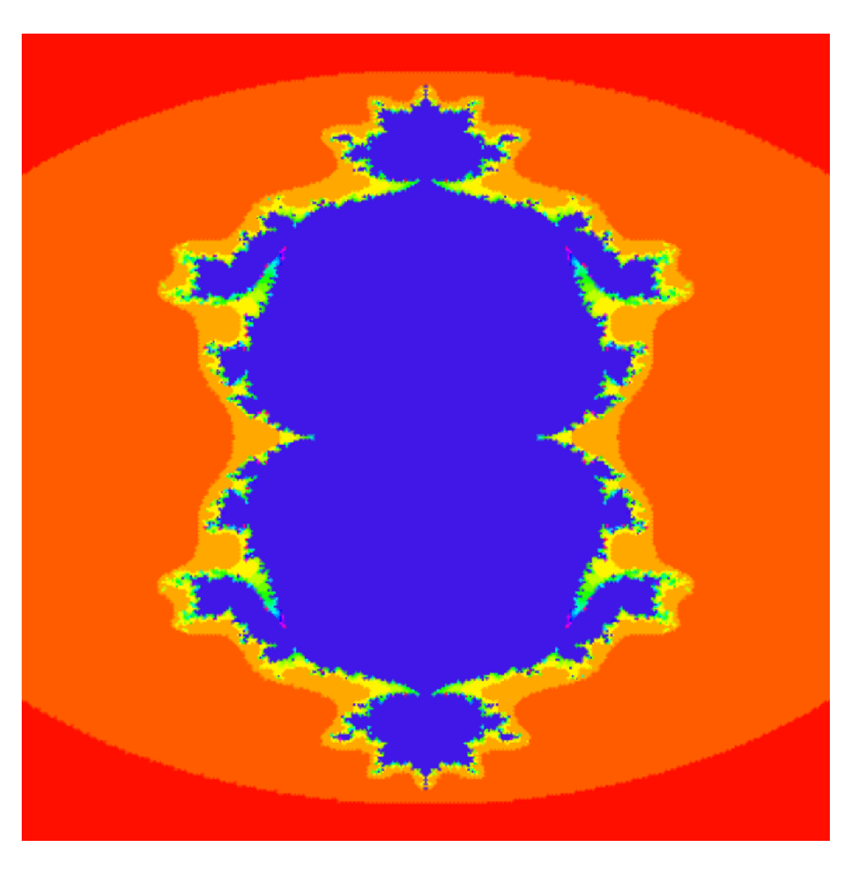 Fractalfract 08 00116 g033