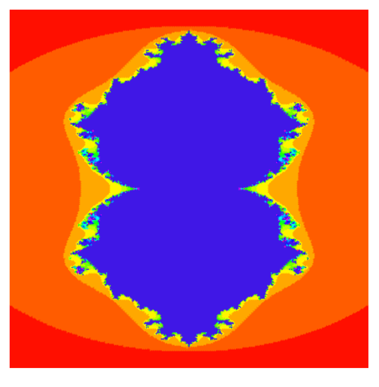 Fractalfract 08 00116 g034