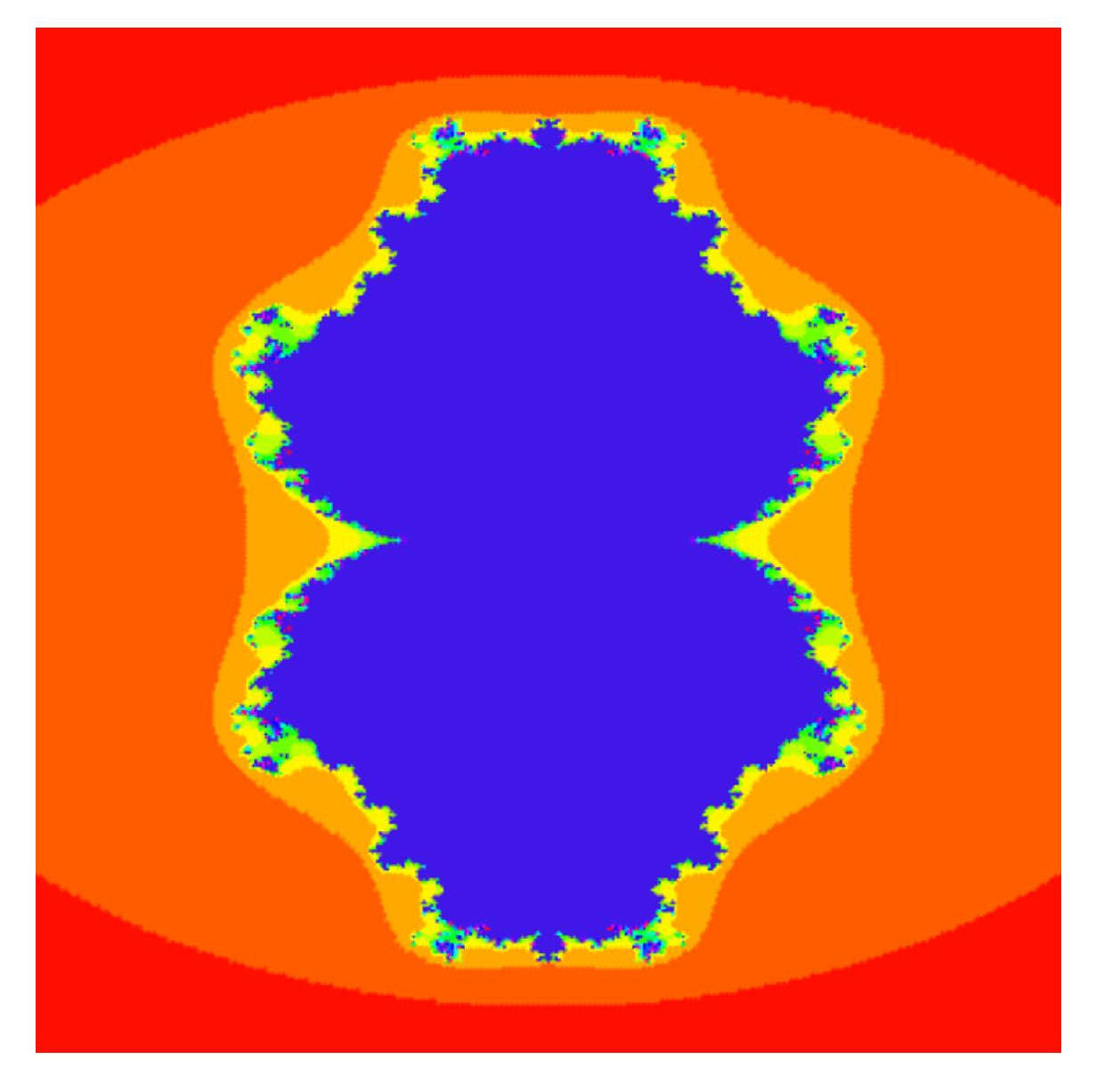 Fractalfract 08 00116 g038