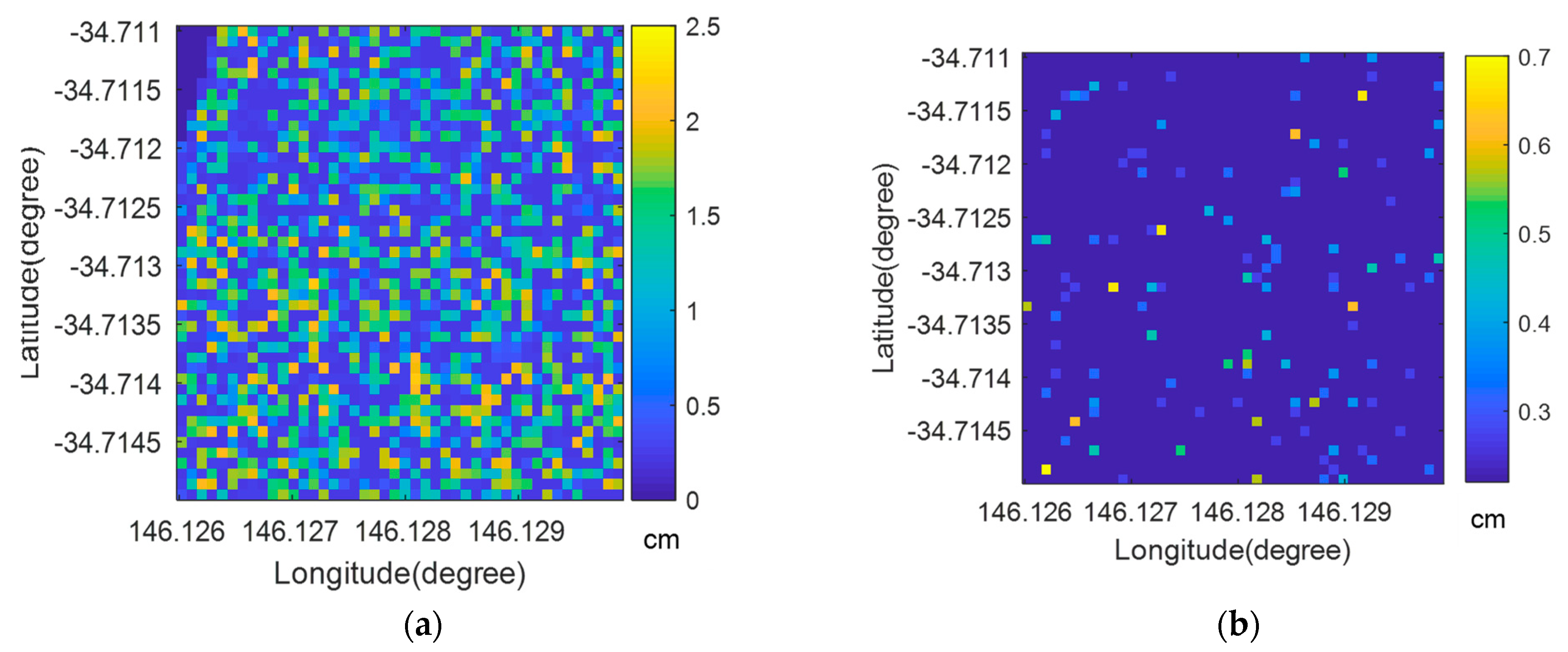 Fractalfract 08 00137 g008