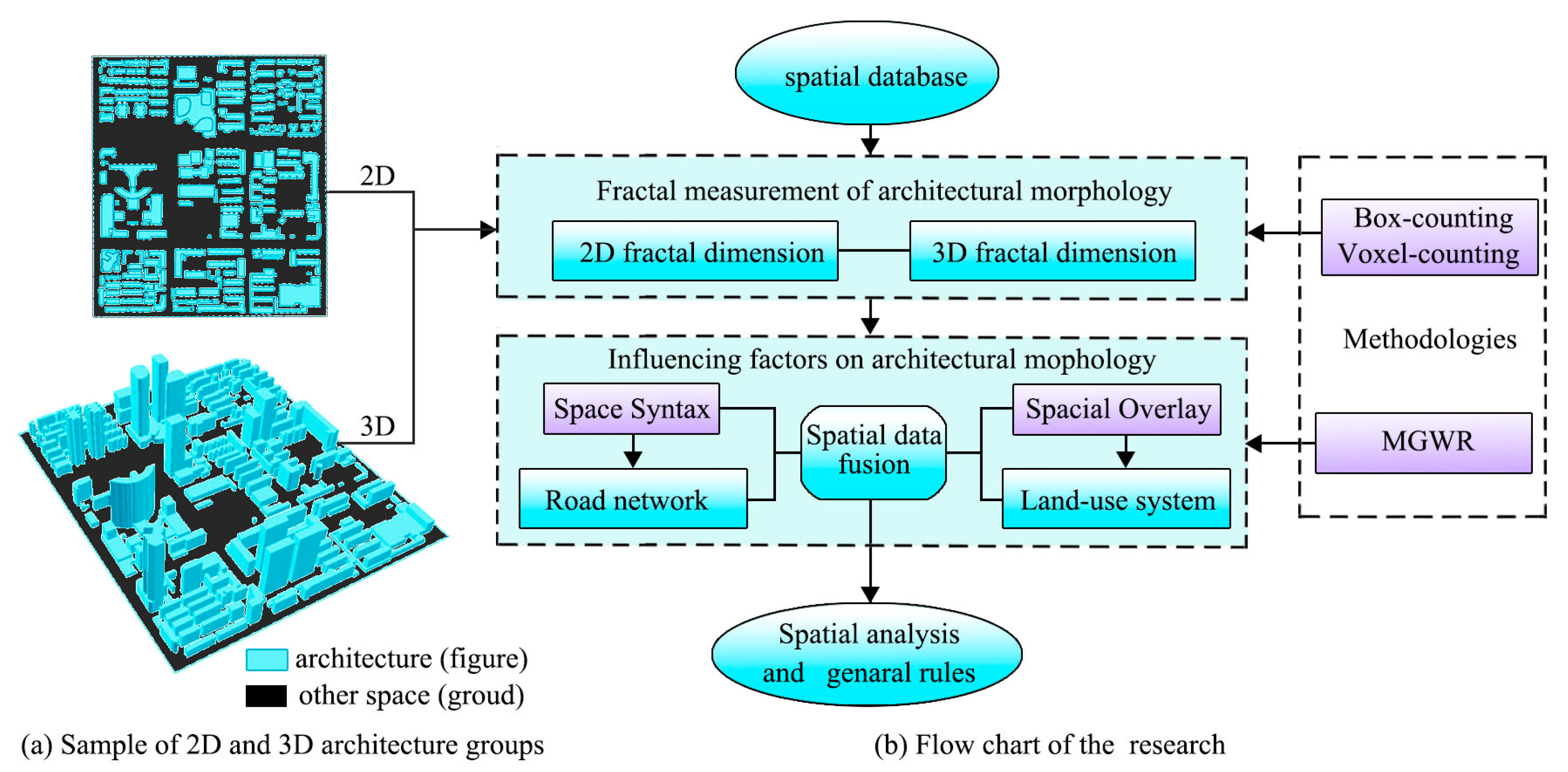 Fractalfract 08 00138 g001