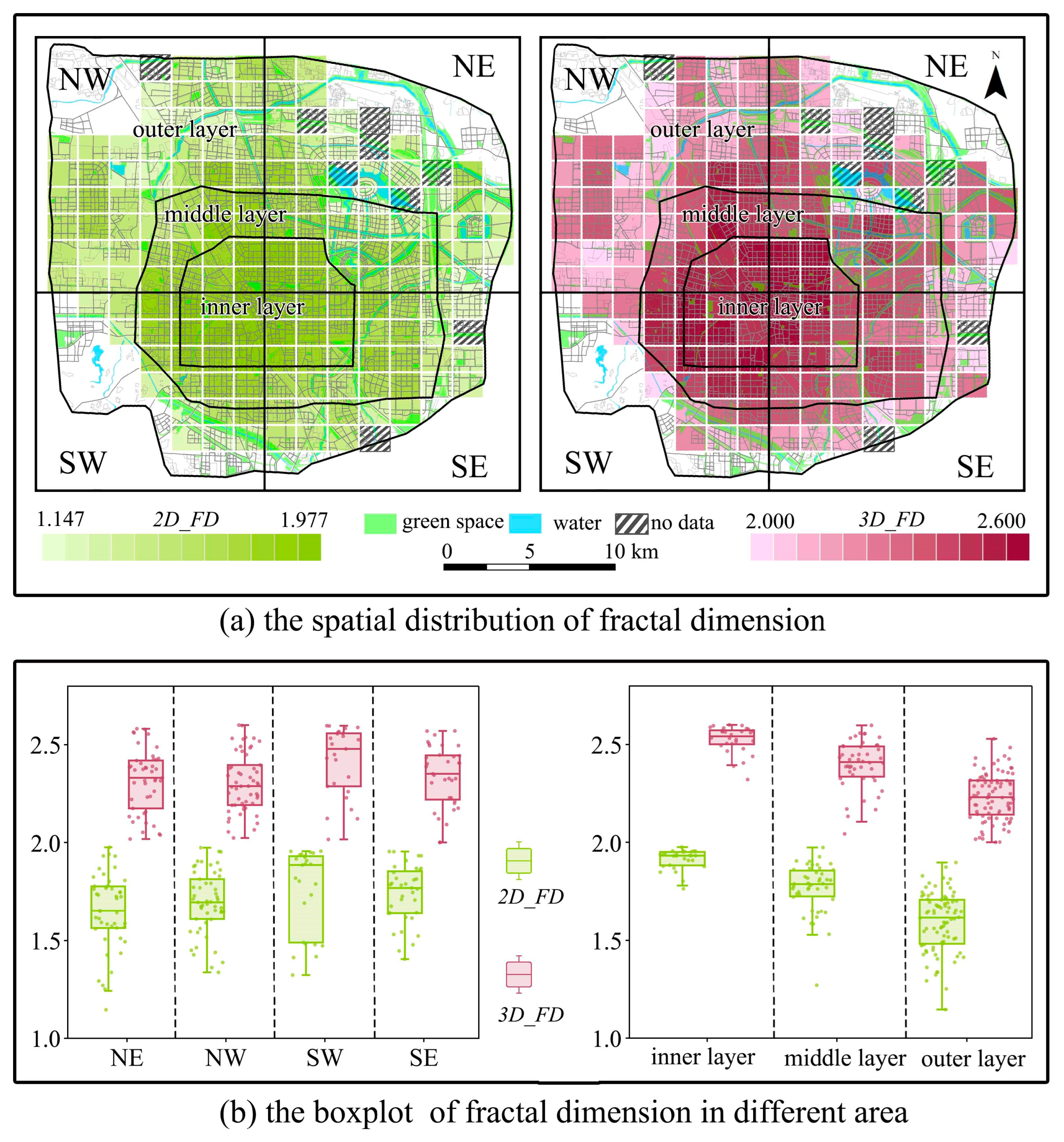 Fractalfract 08 00138 g007