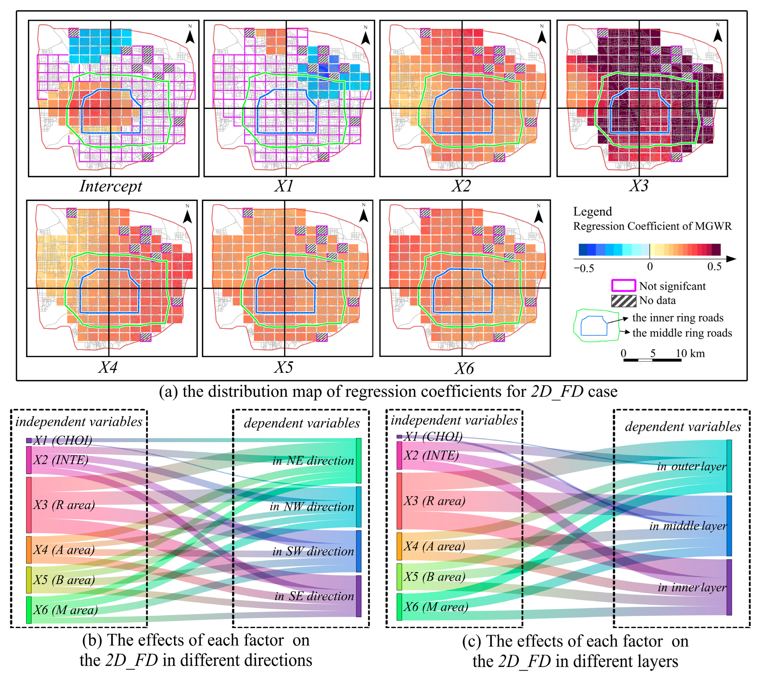 Fractalfract 08 00138 g008