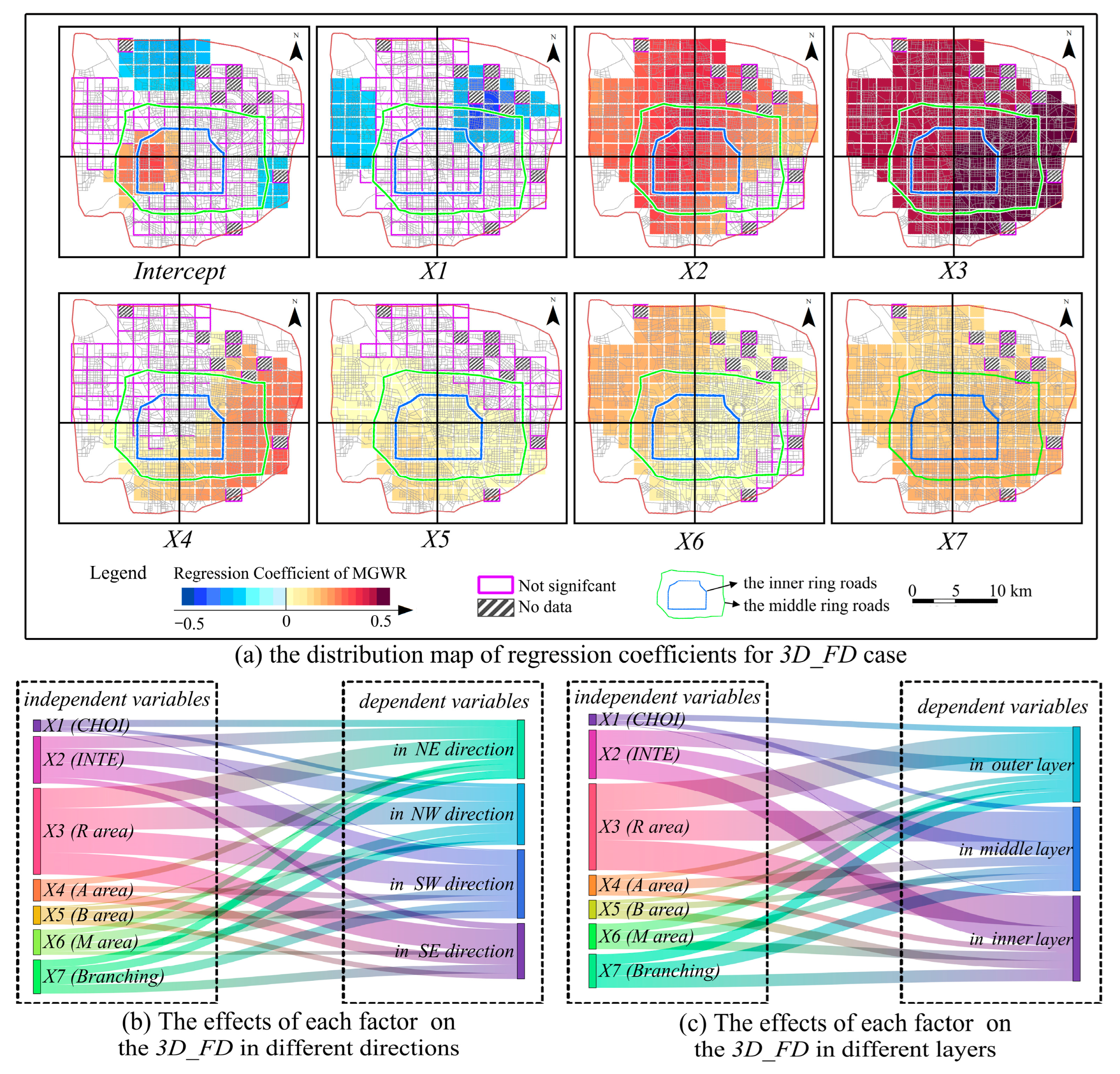 Fractalfract 08 00138 g009