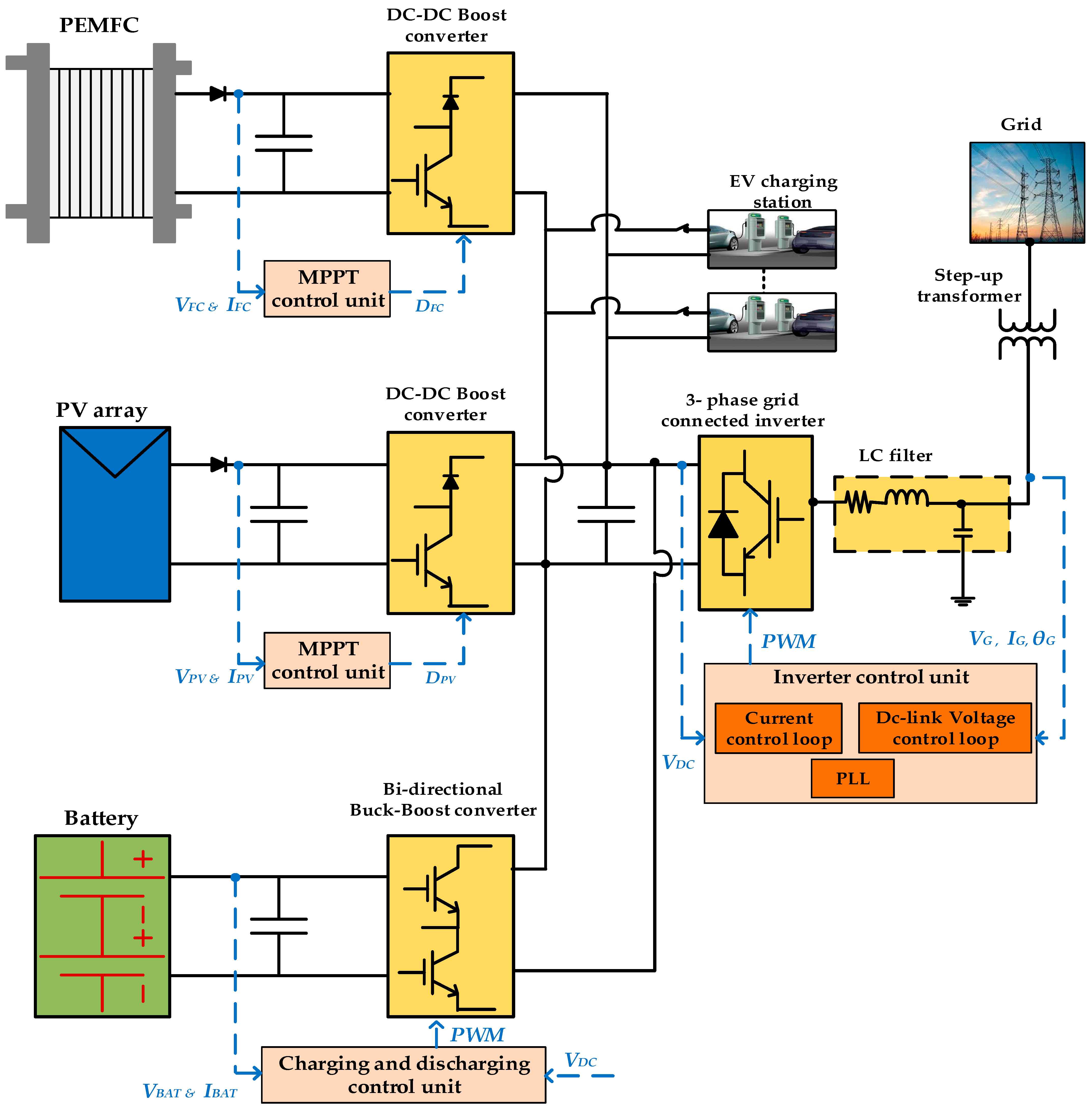 Fractalfract 08 00139 g001