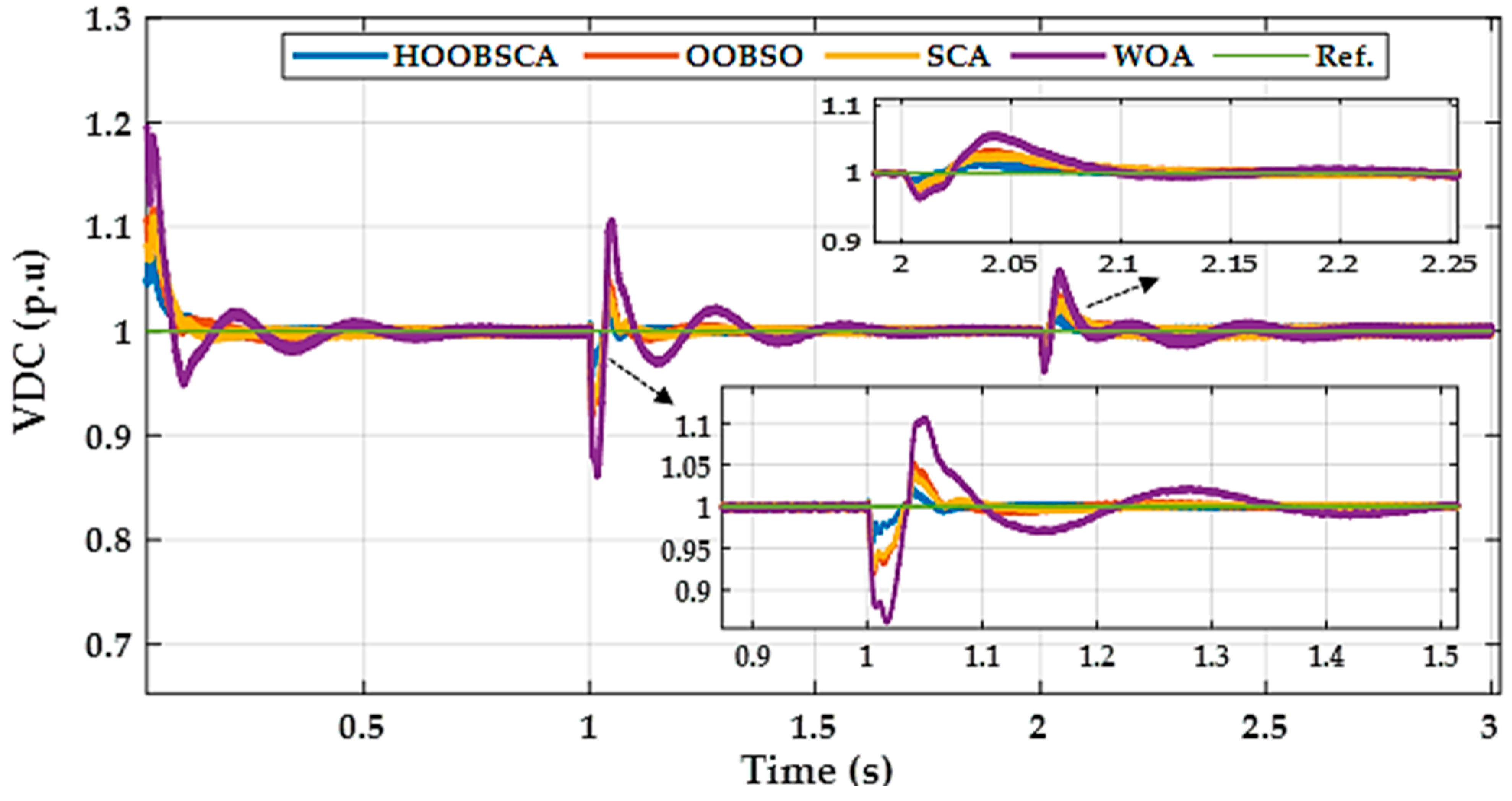 Fractalfract 08 00139 g008