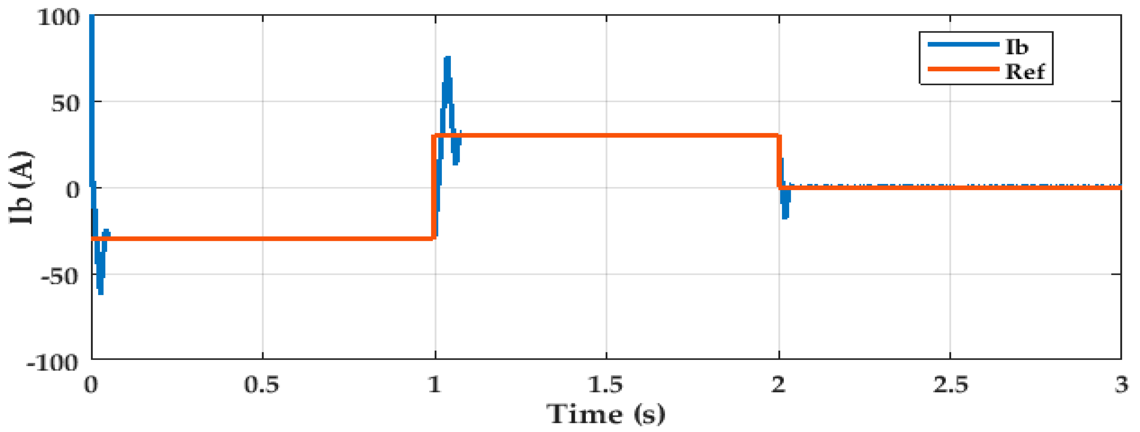 Fractalfract 08 00139 g012