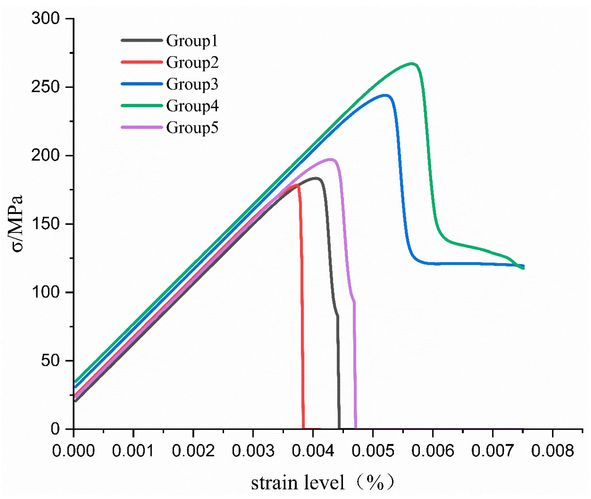 Fractalfract 08 00142 g005