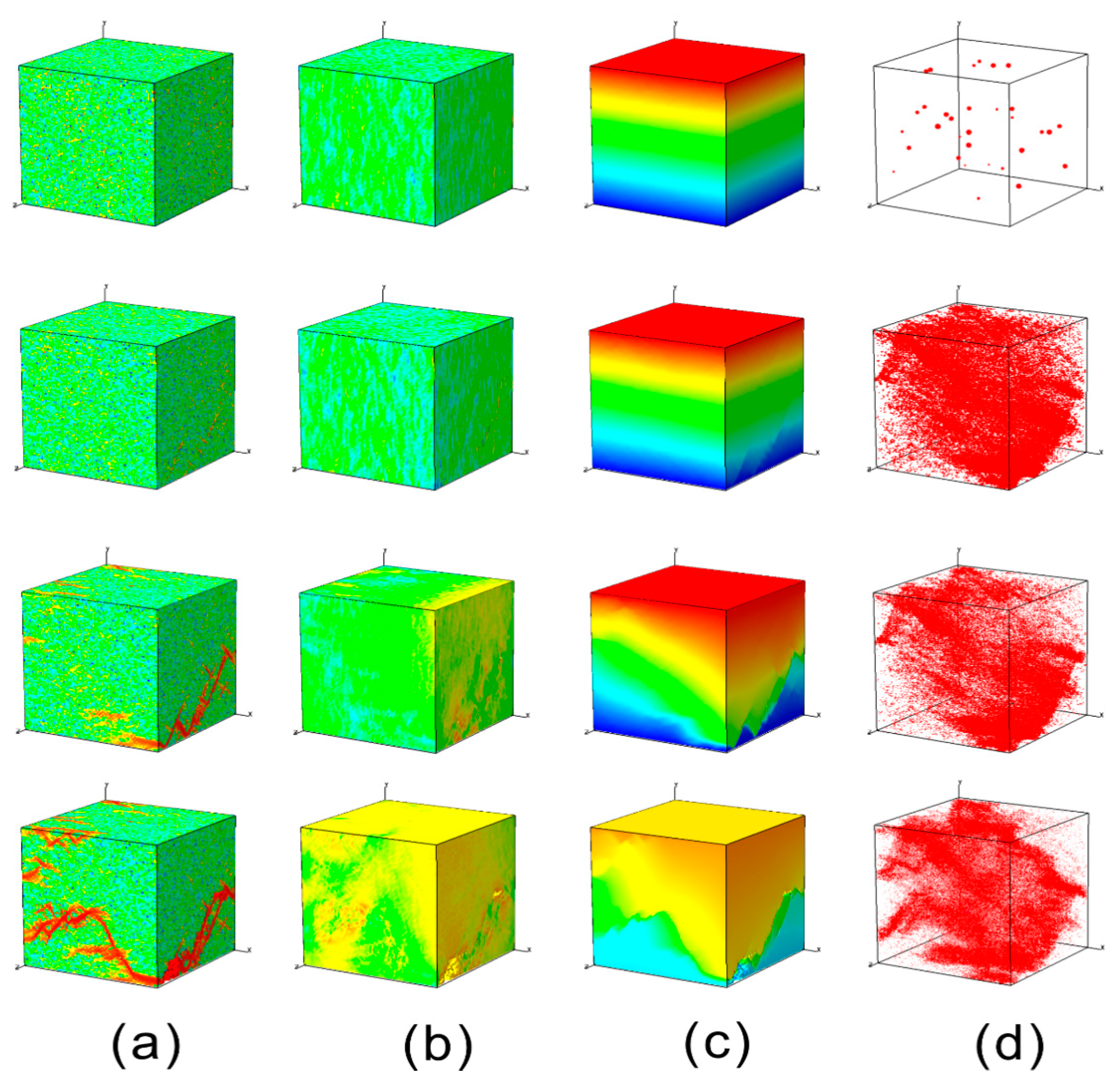 Fractalfract 08 00142 g006
