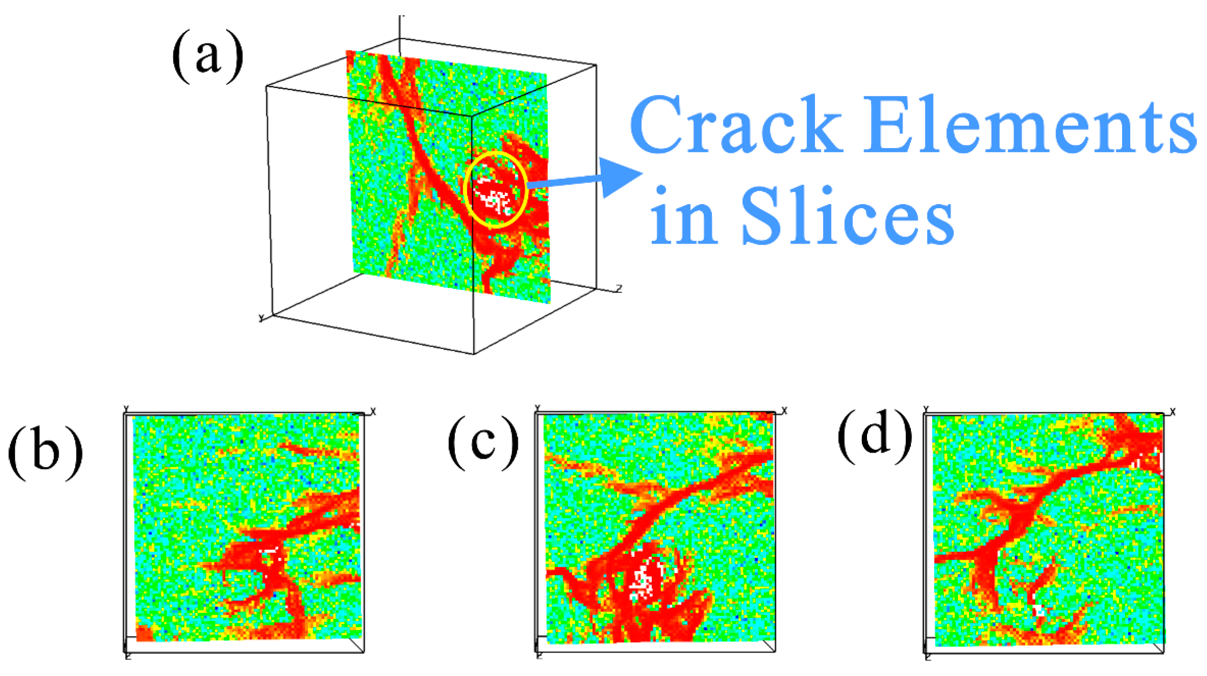 Fractalfract 08 00142 g008