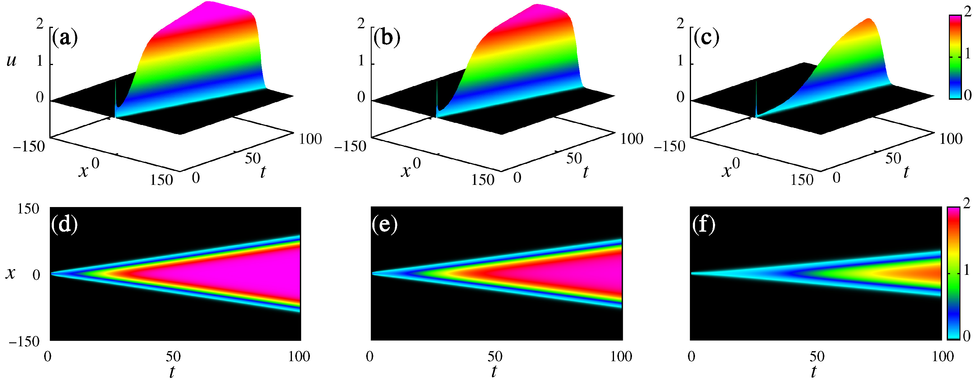 Fractalfract 08 00143 g001