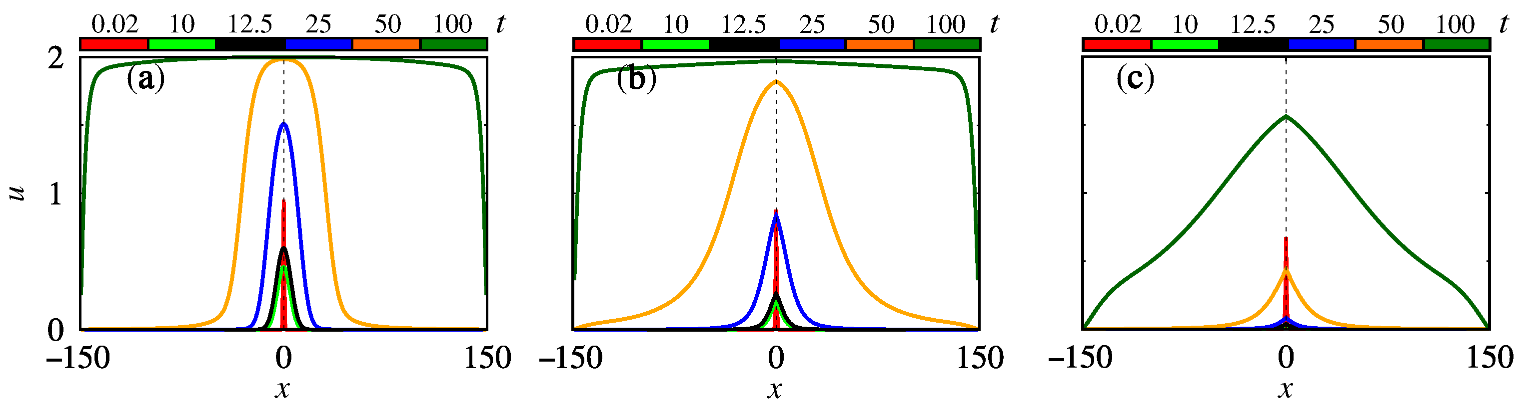 Fractalfract 08 00143 g008