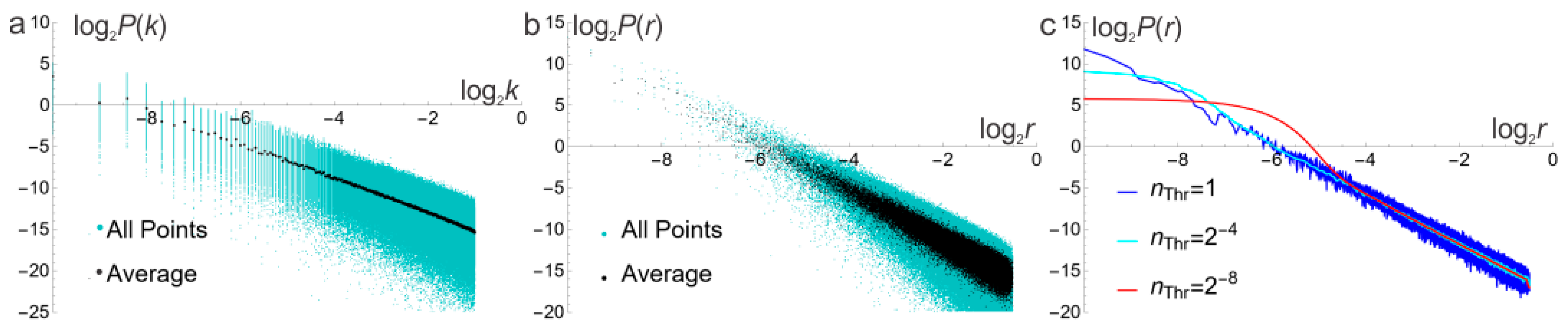 Fractalfract 08 00152 g006