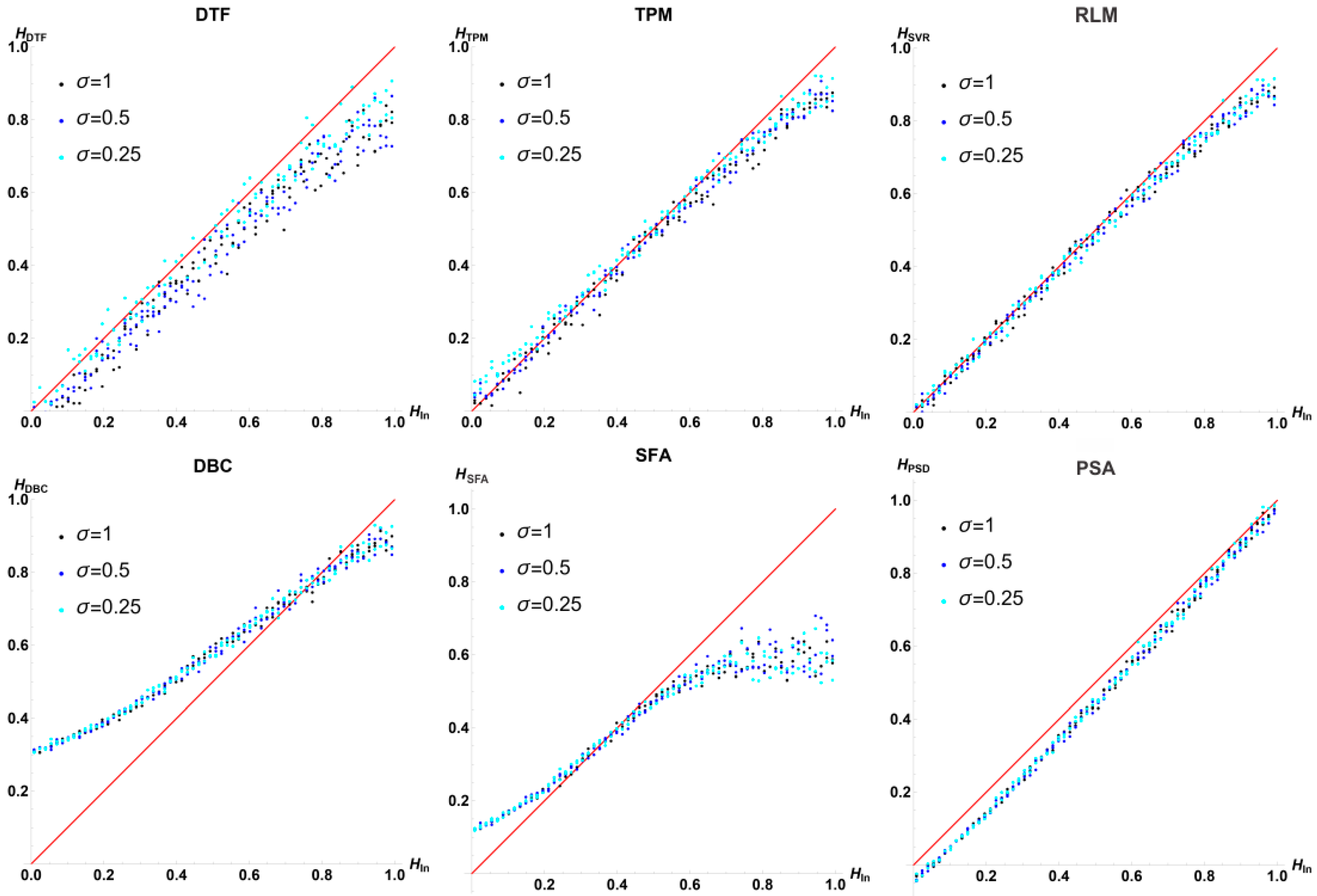 Fractalfract 08 00152 g010