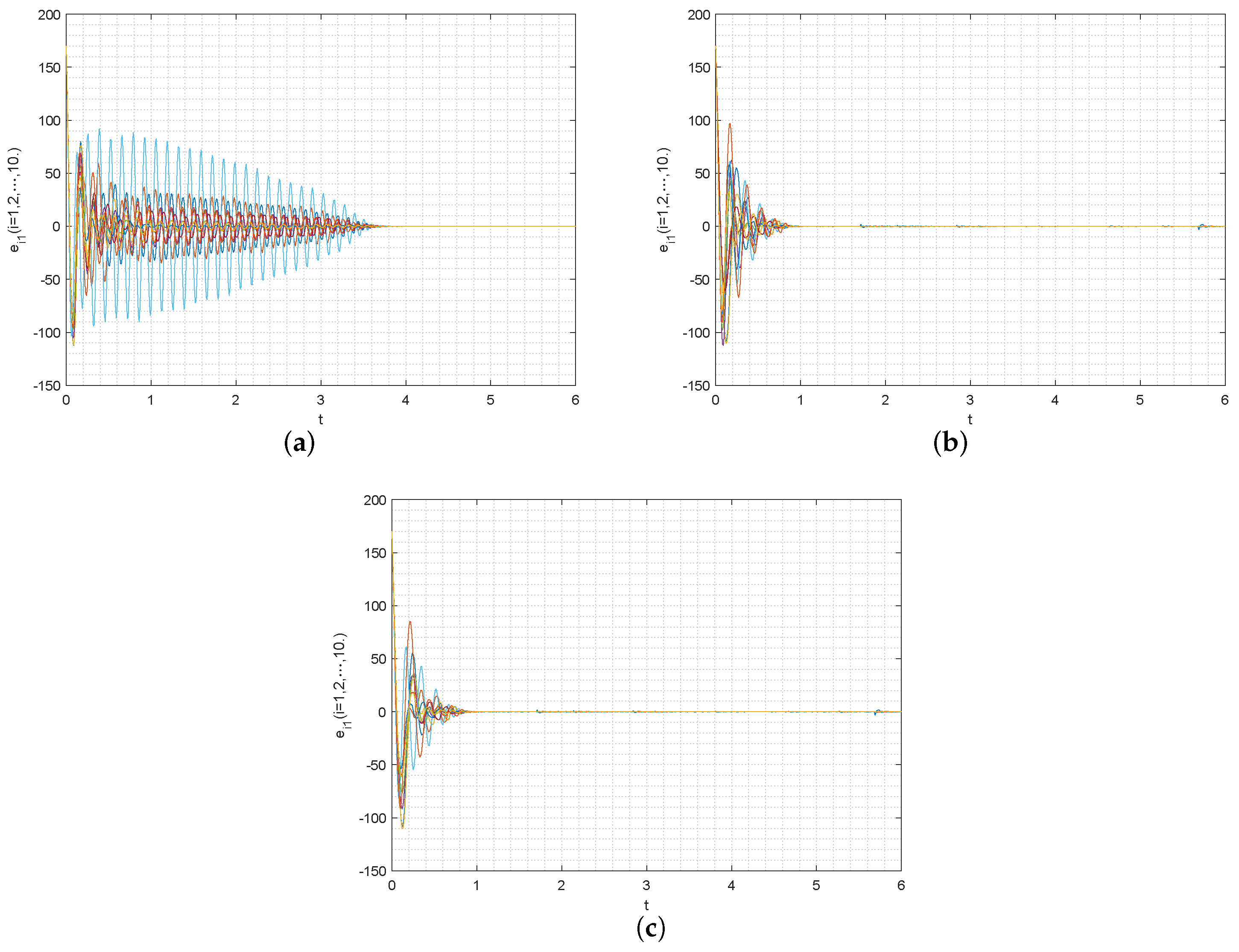 Fractalfract 08 00155 g001