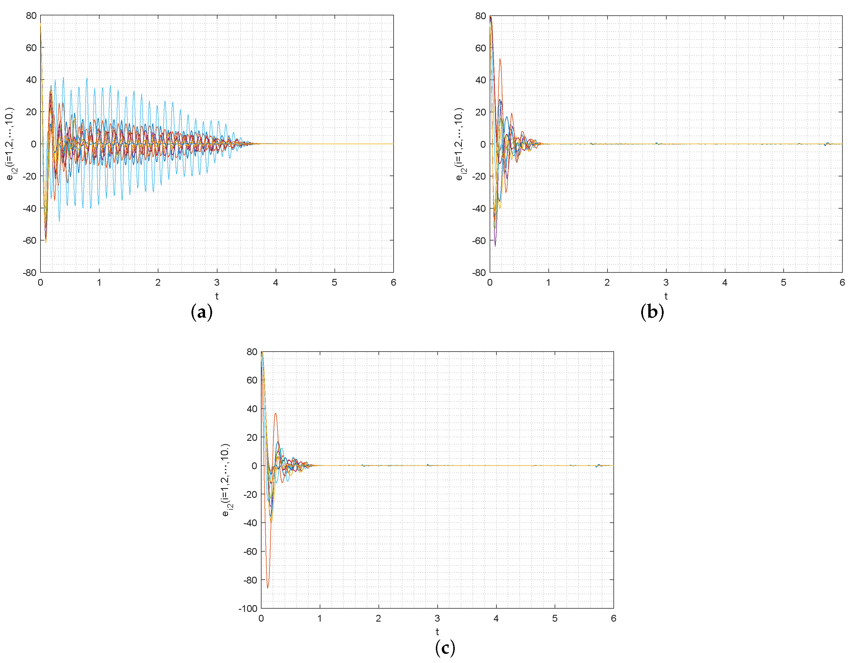 Fractalfract 08 00155 g002