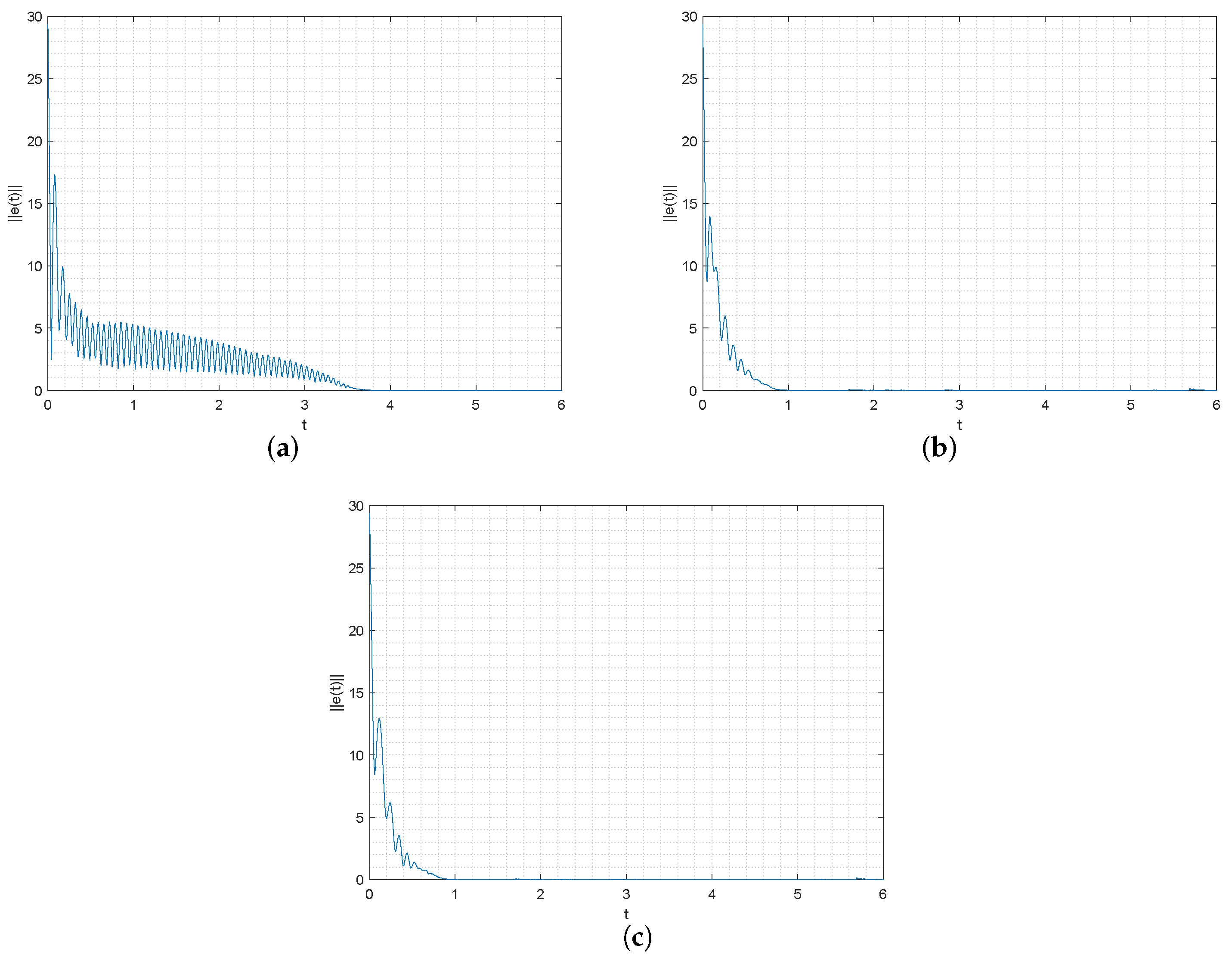 Fractalfract 08 00155 g004