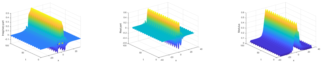 Fractalfract 08 00163 i001