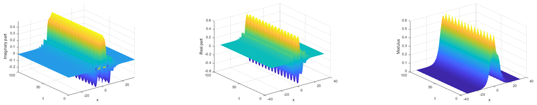 Fractalfract 08 00163 i002