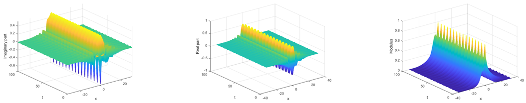 Fractalfract 08 00163 i003