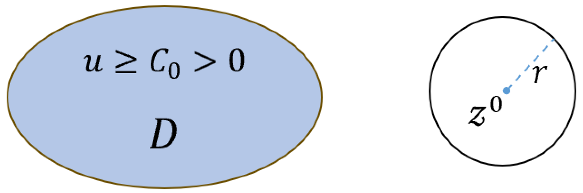 Fractalfract 08 00173 g001