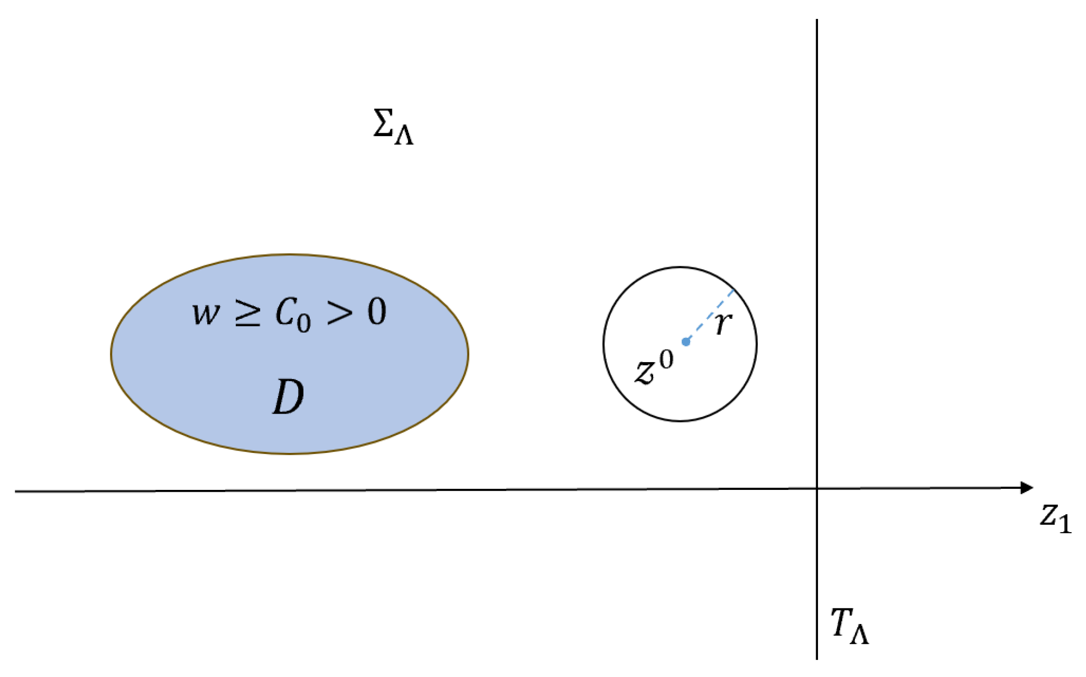 Fractalfract 08 00173 g002