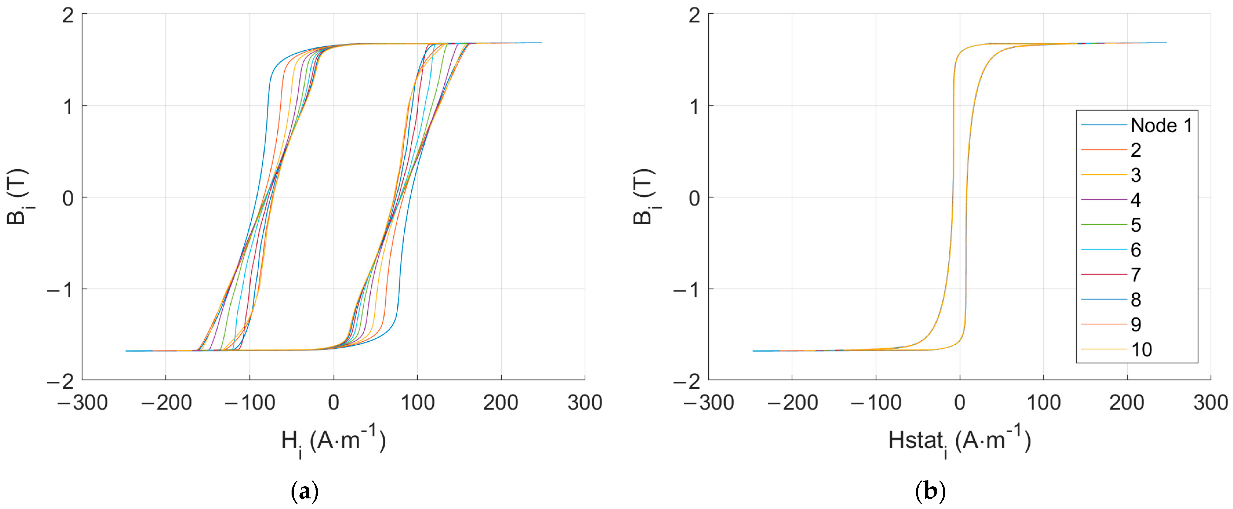Fractalfract 08 00176 g004