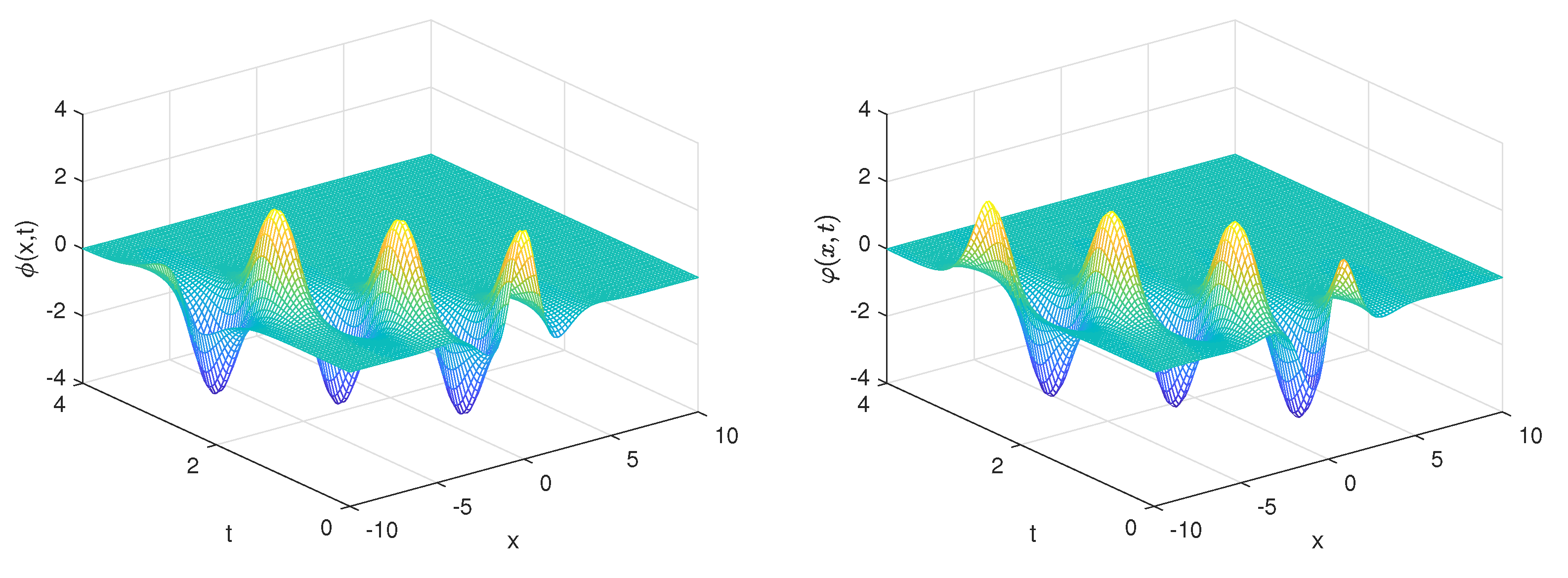 Fractalfract 08 00178 g003