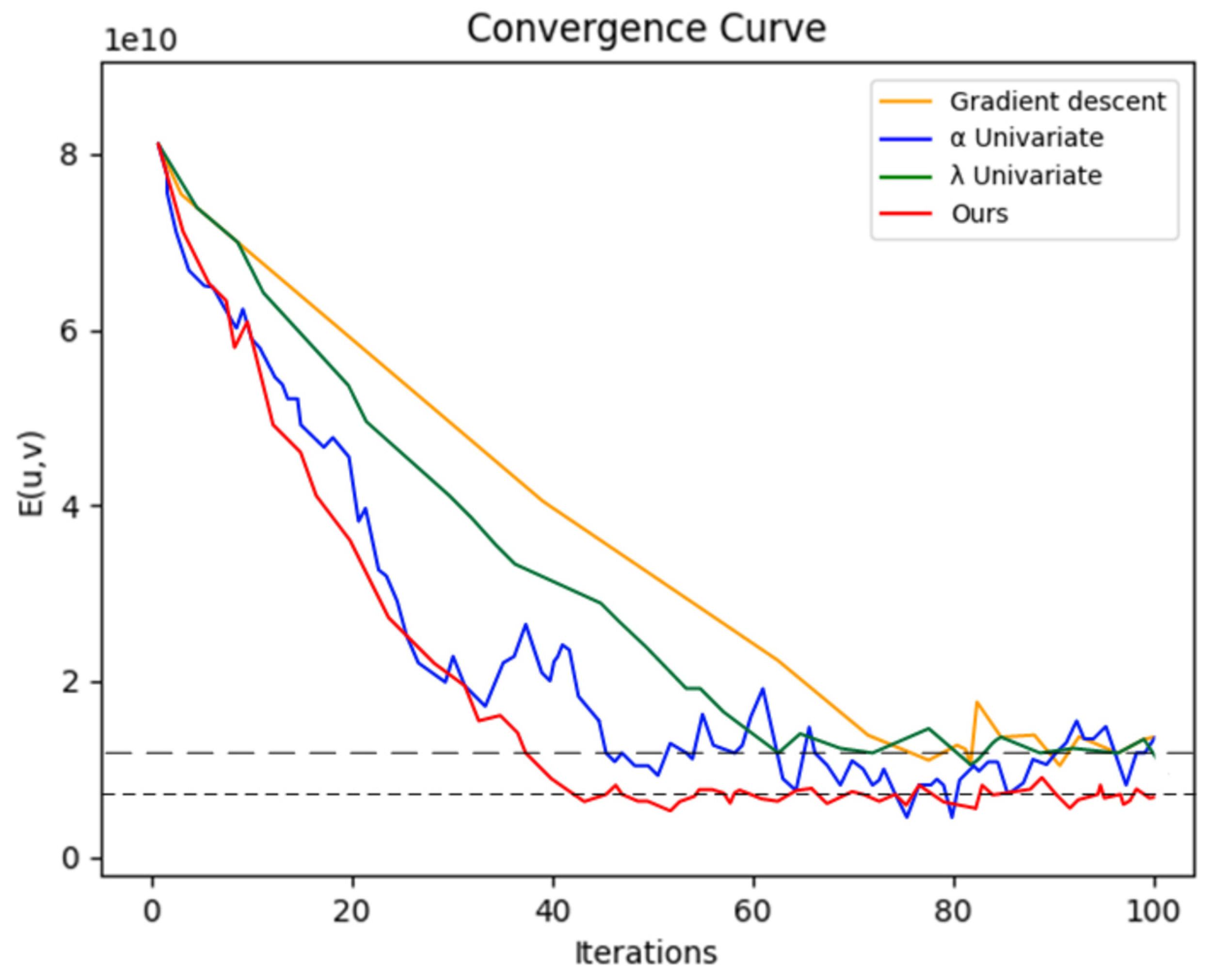 Fractalfract 08 00179 g002