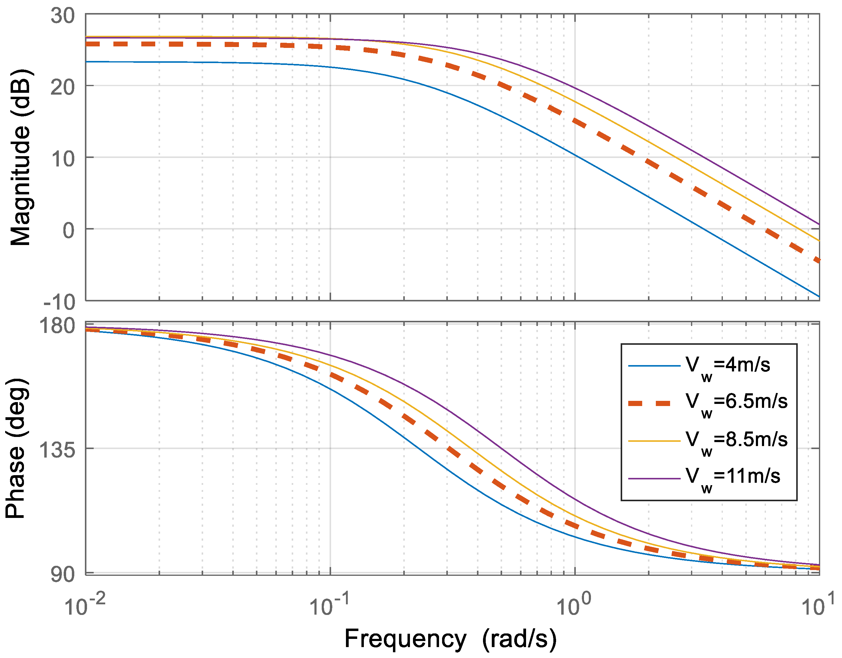 Fractalfract 08 00187 g010
