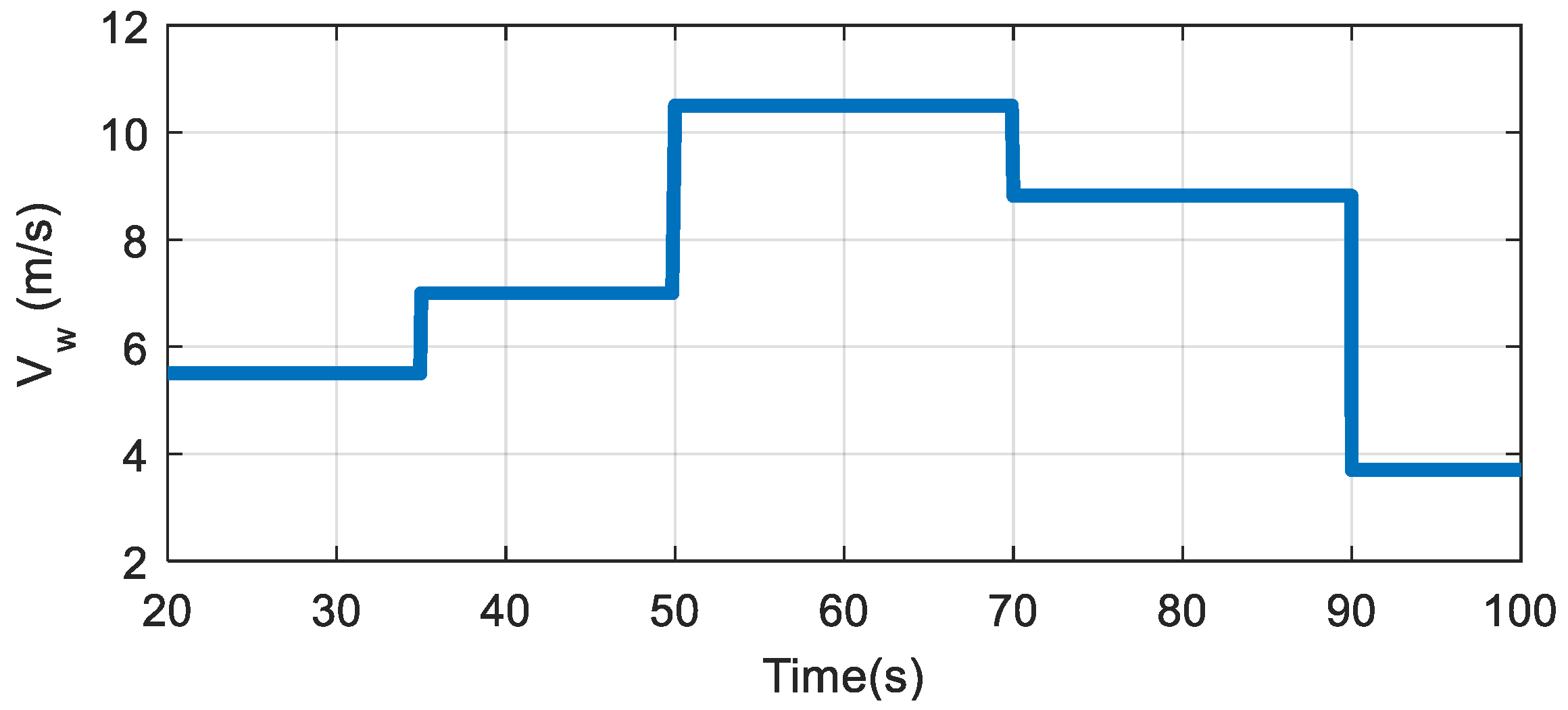 Fractalfract 08 00187 g016