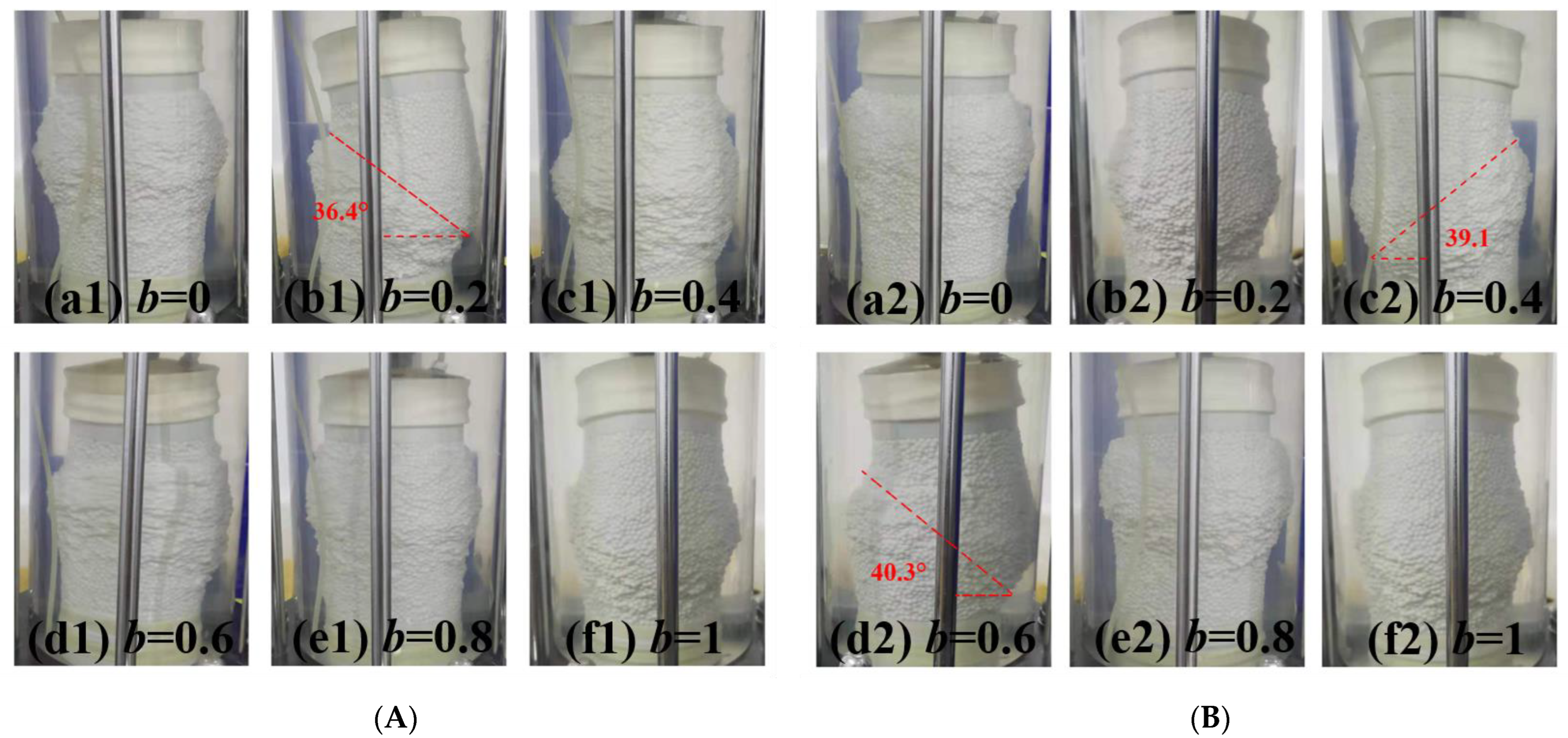 Fractalfract 08 00193 g007