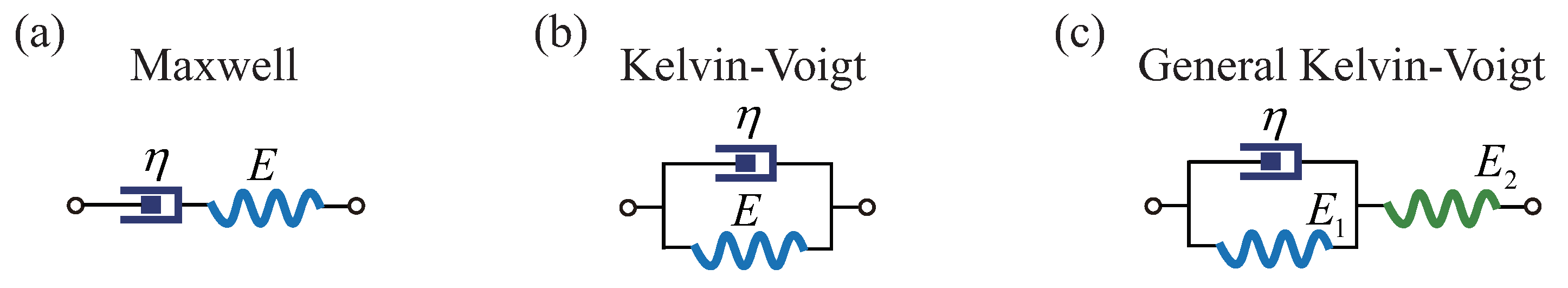 Fractalfract 08 00200 g001