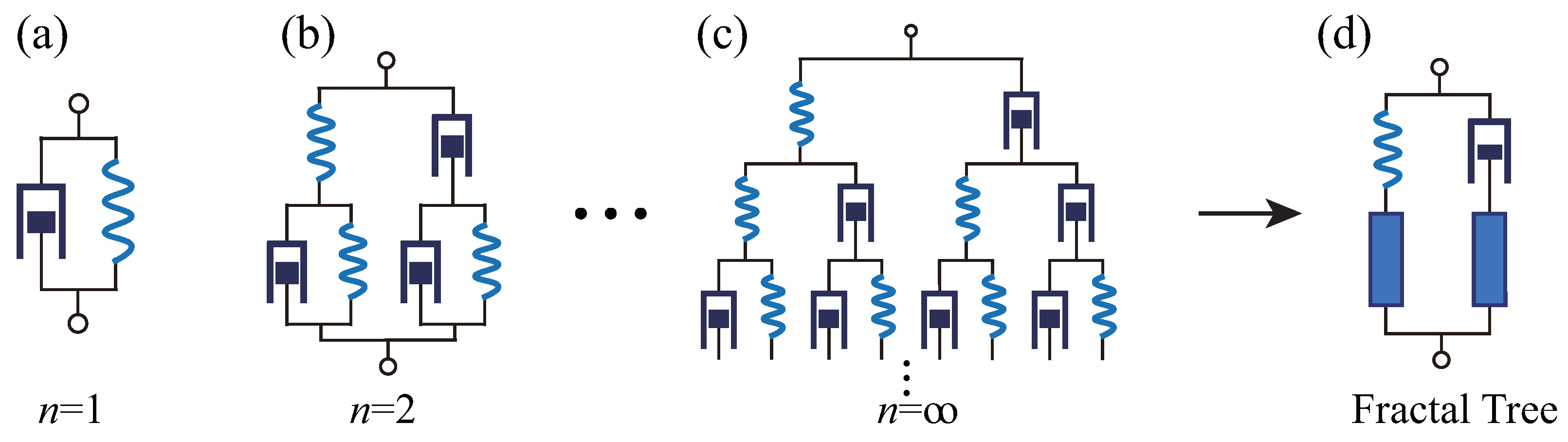 Fractalfract 08 00200 g006