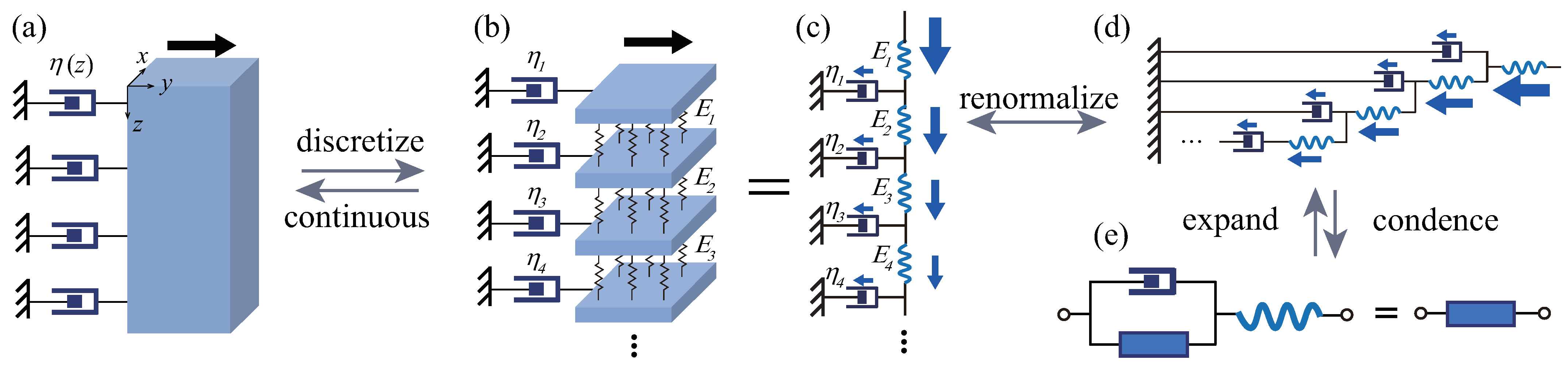 Fractalfract 08 00200 g009