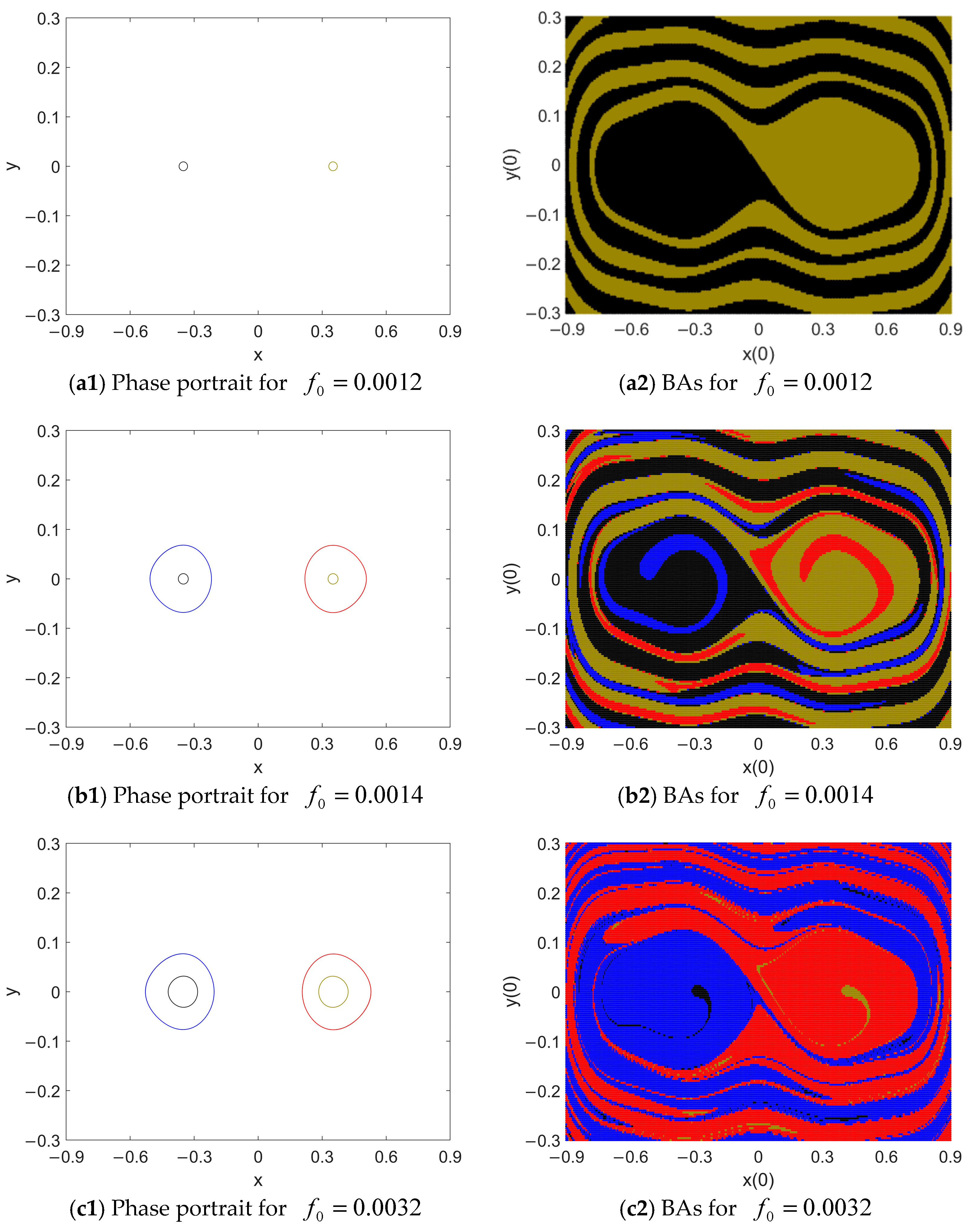 Fractalfract 08 00202 g008a