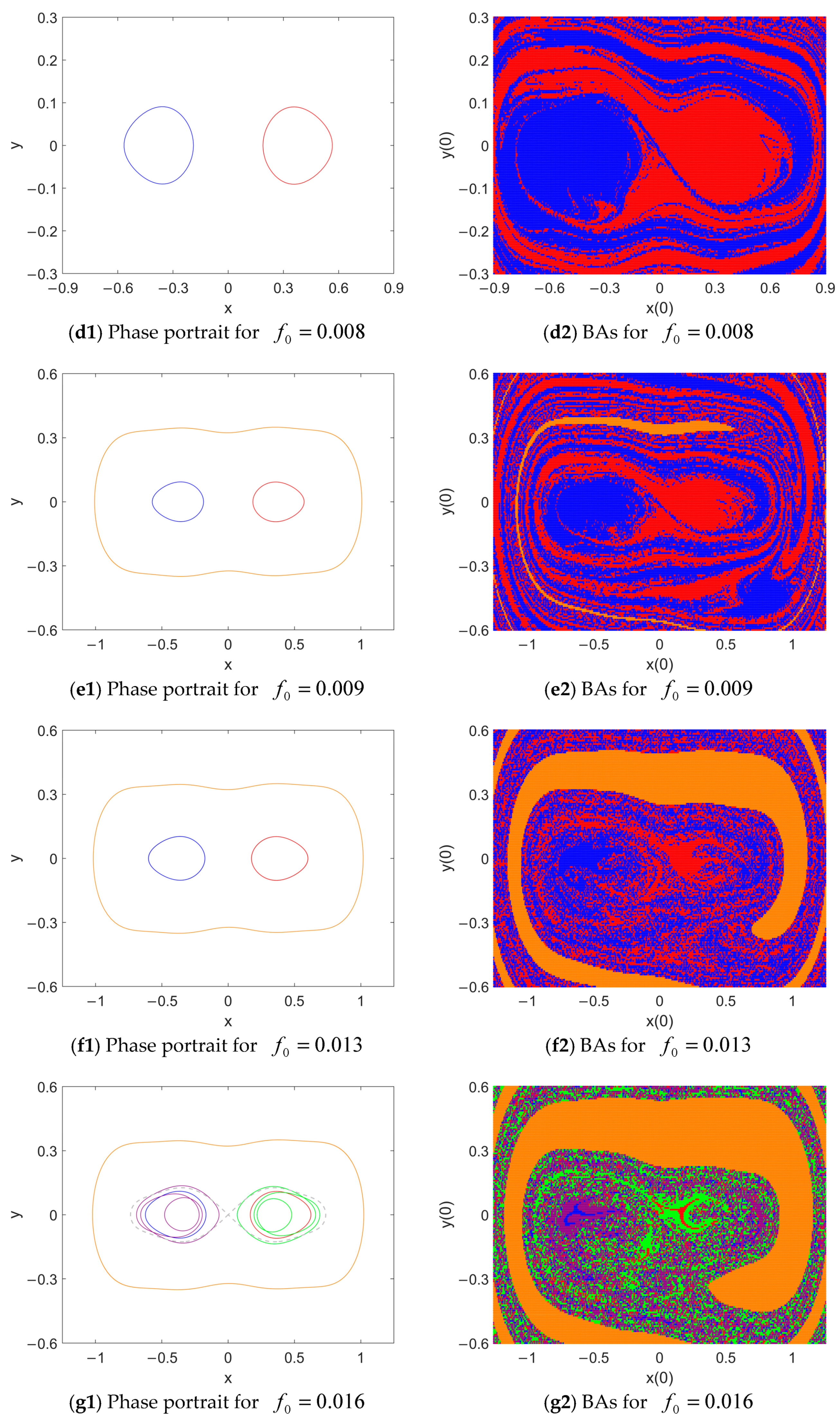 Fractalfract 08 00202 g008b