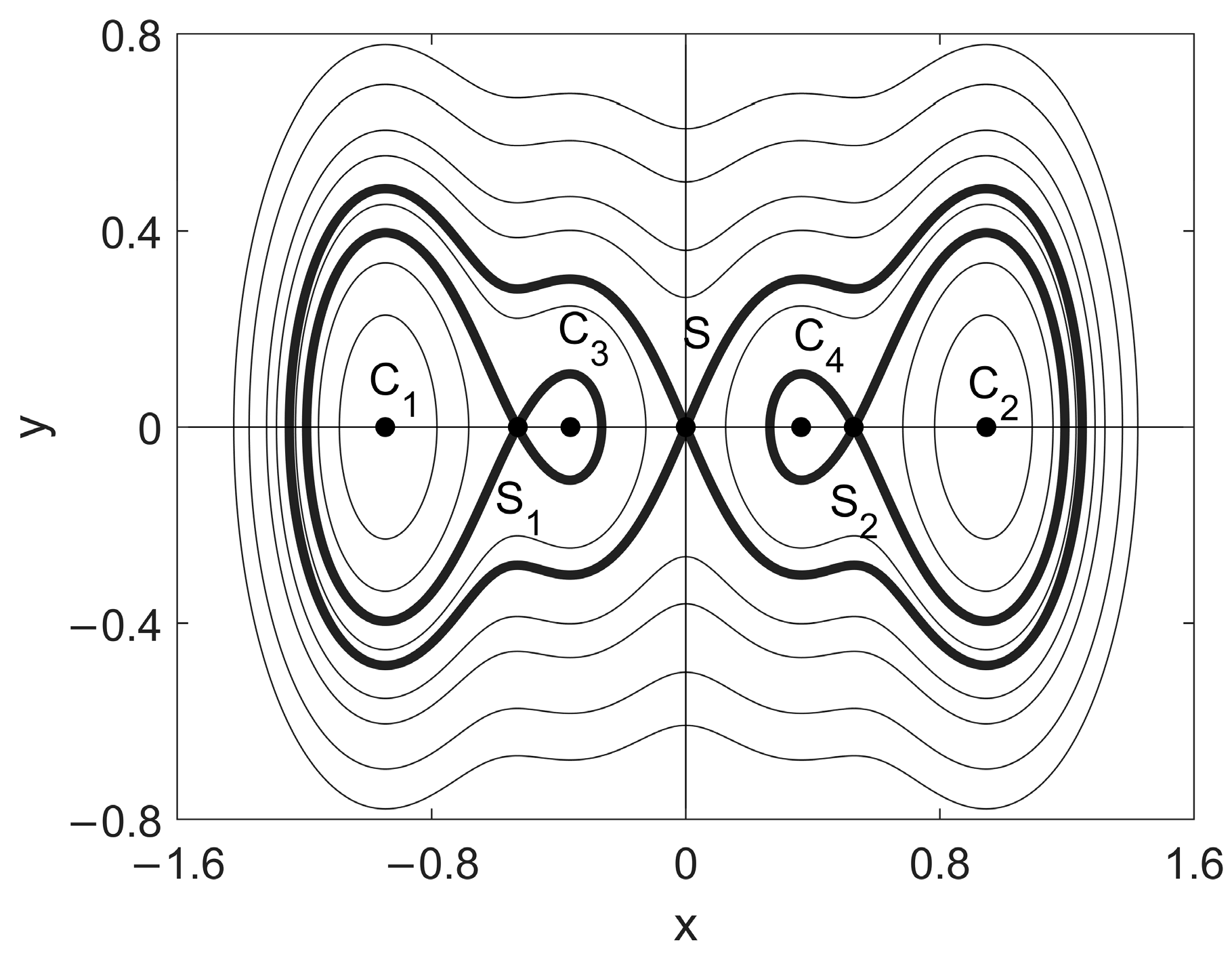 Fractalfract 08 00202 g009