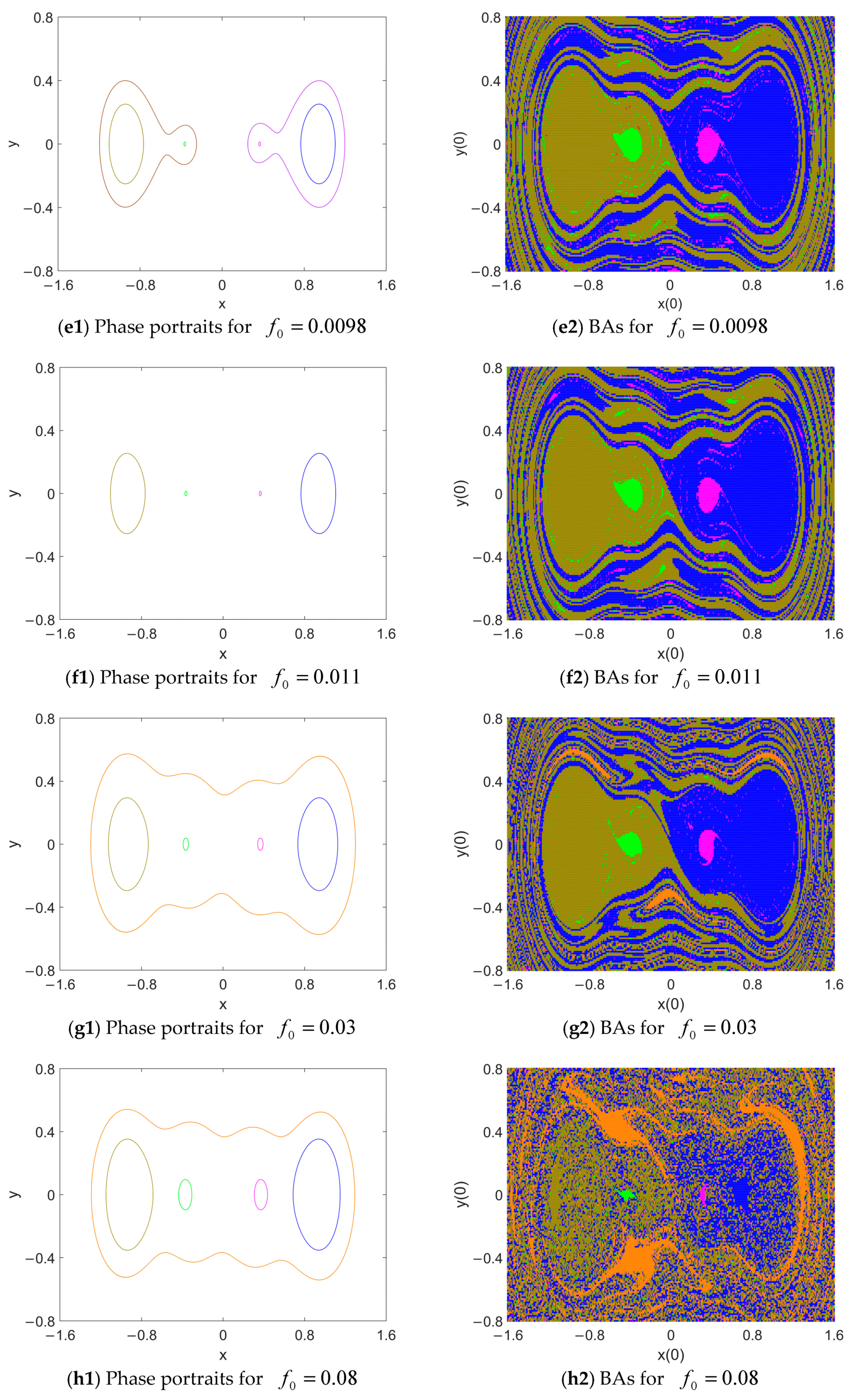 Fractalfract 08 00202 g011b