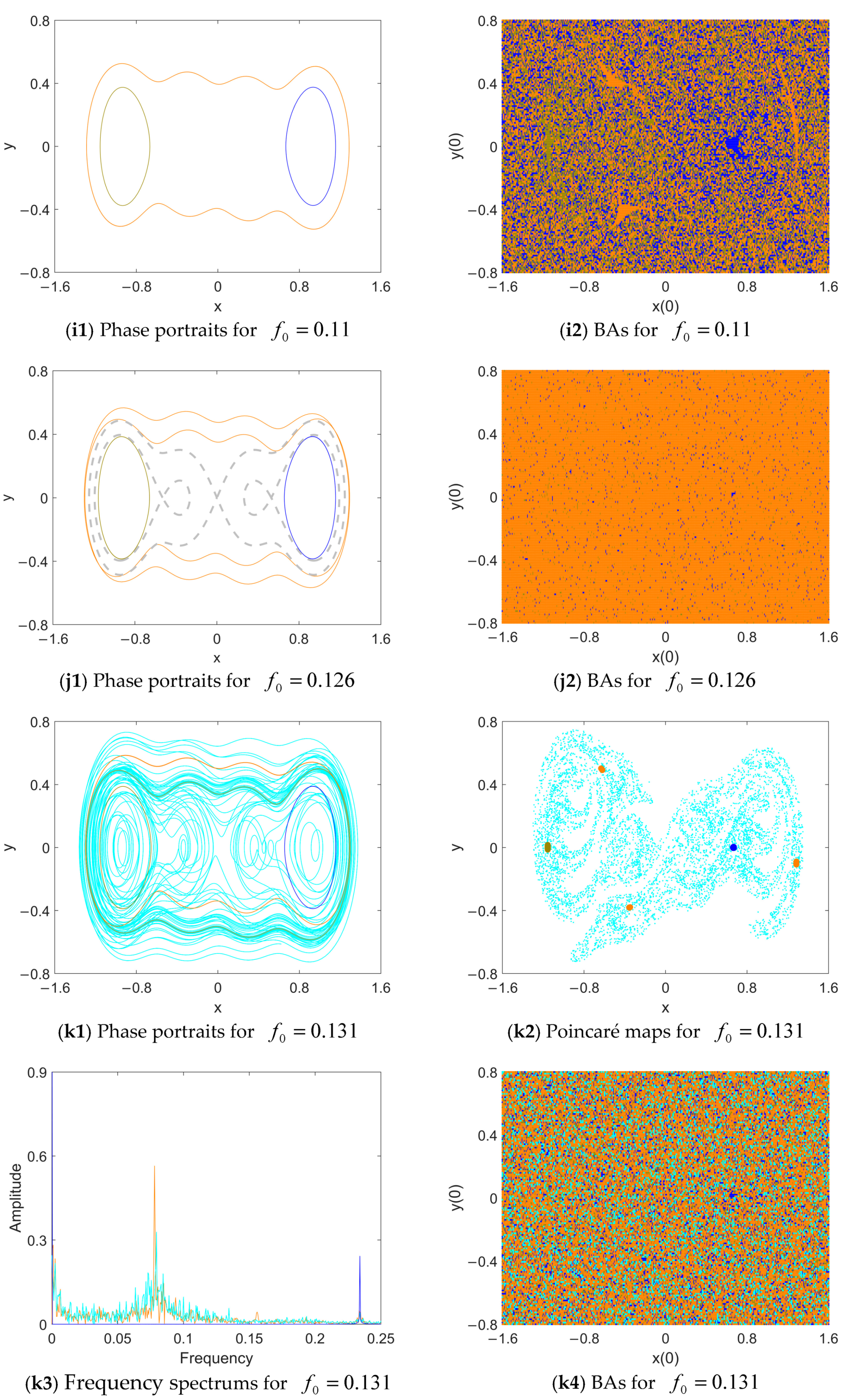 Fractalfract 08 00202 g011c