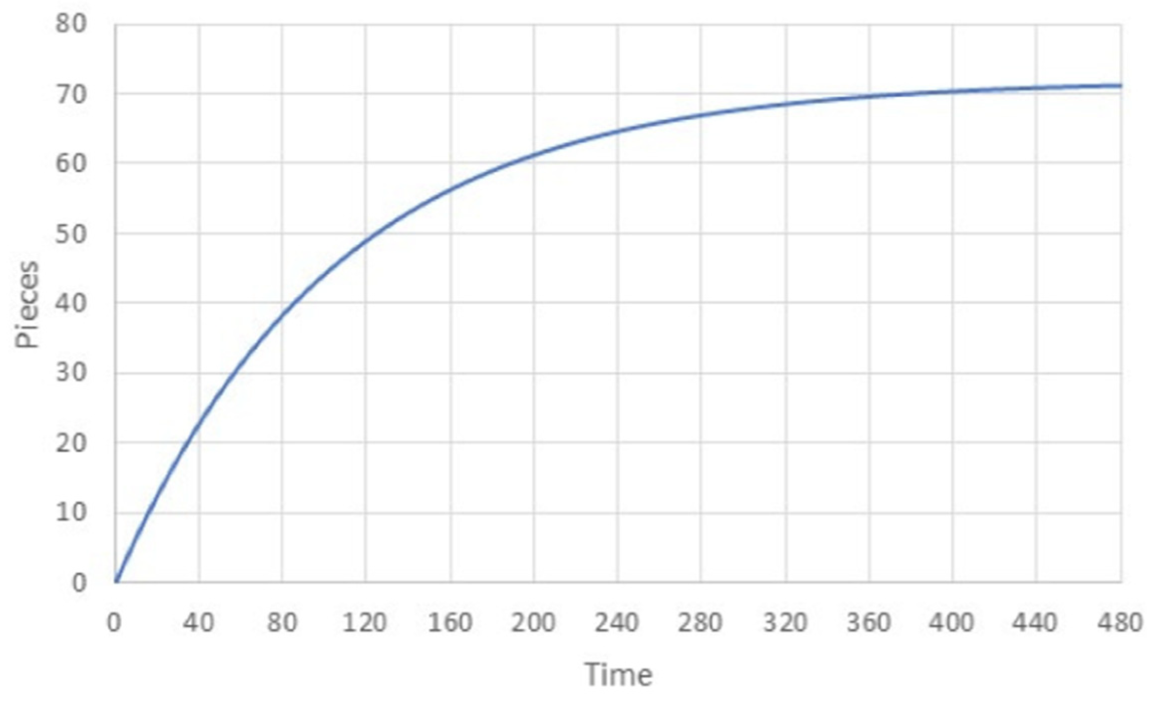Fractalfract 08 00212 g002
