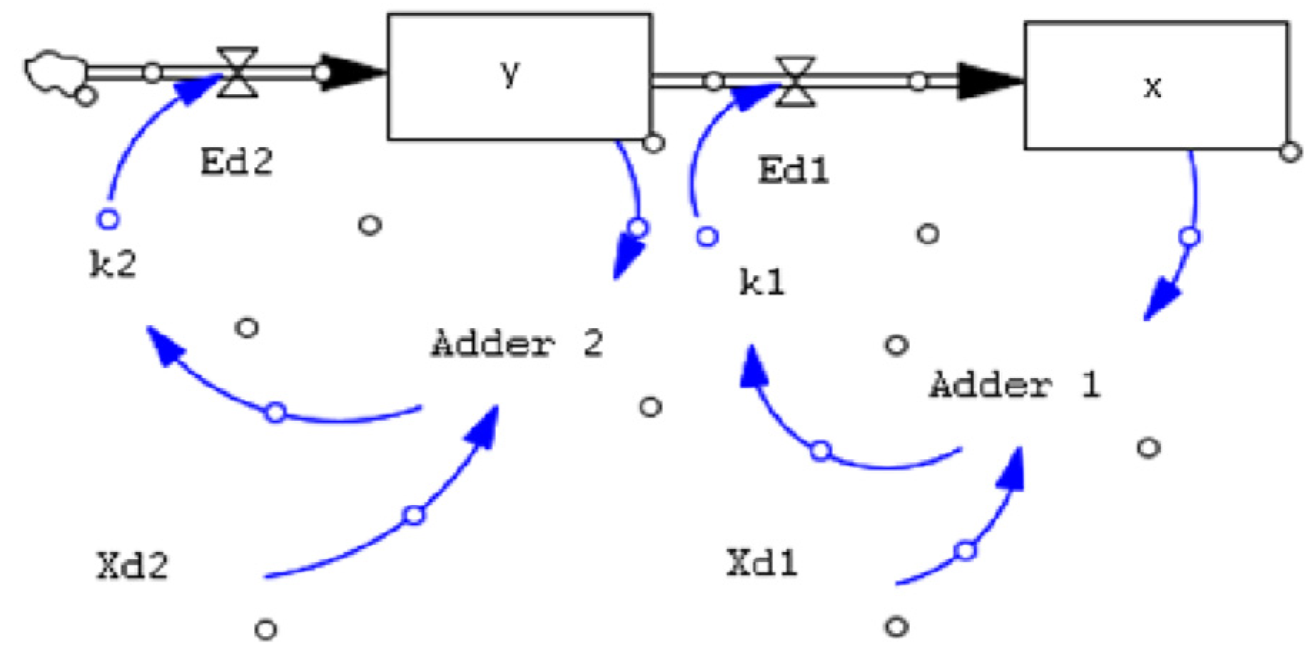 Fractalfract 08 00212 g004