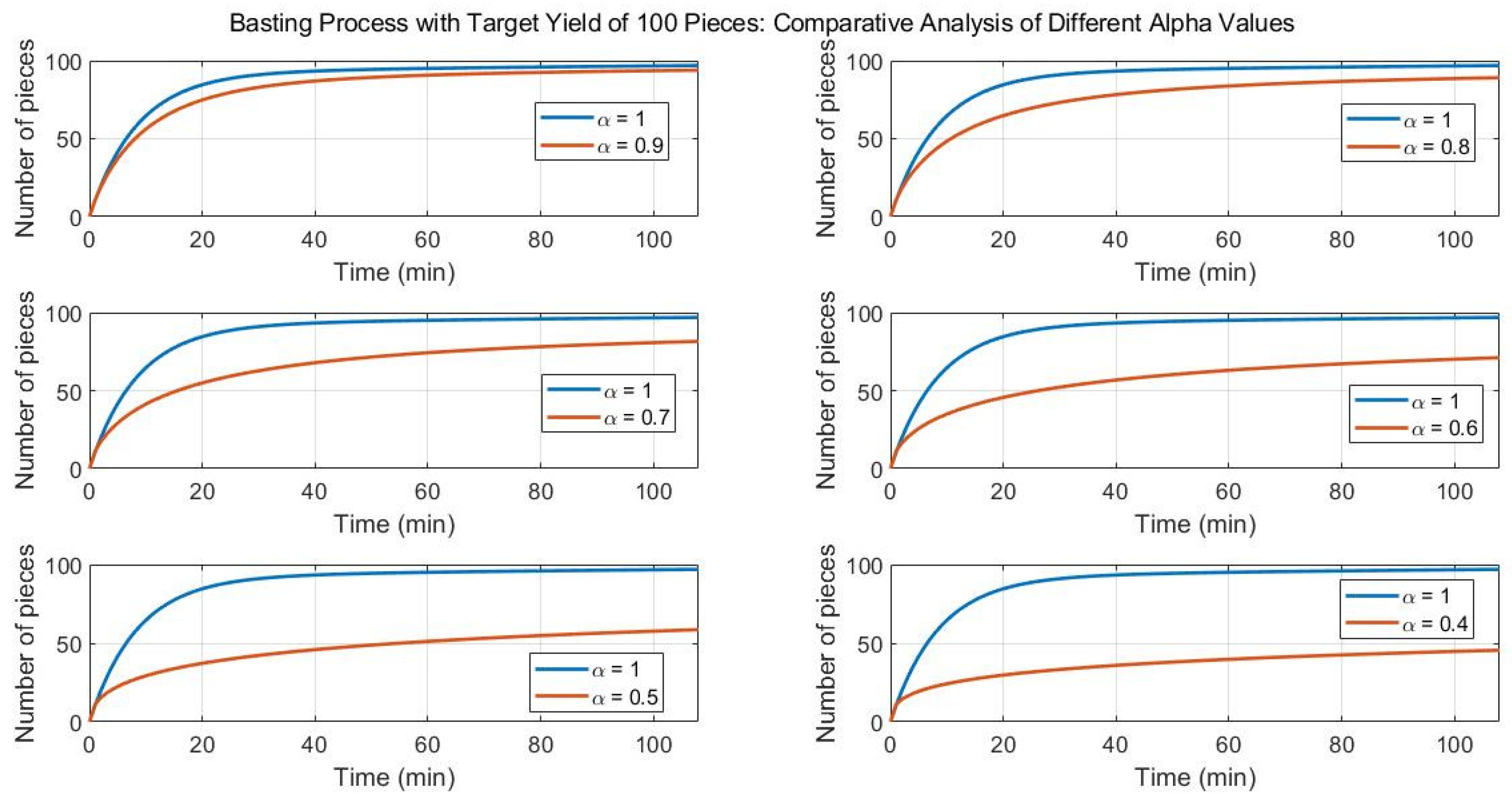 Fractalfract 08 00212 g008
