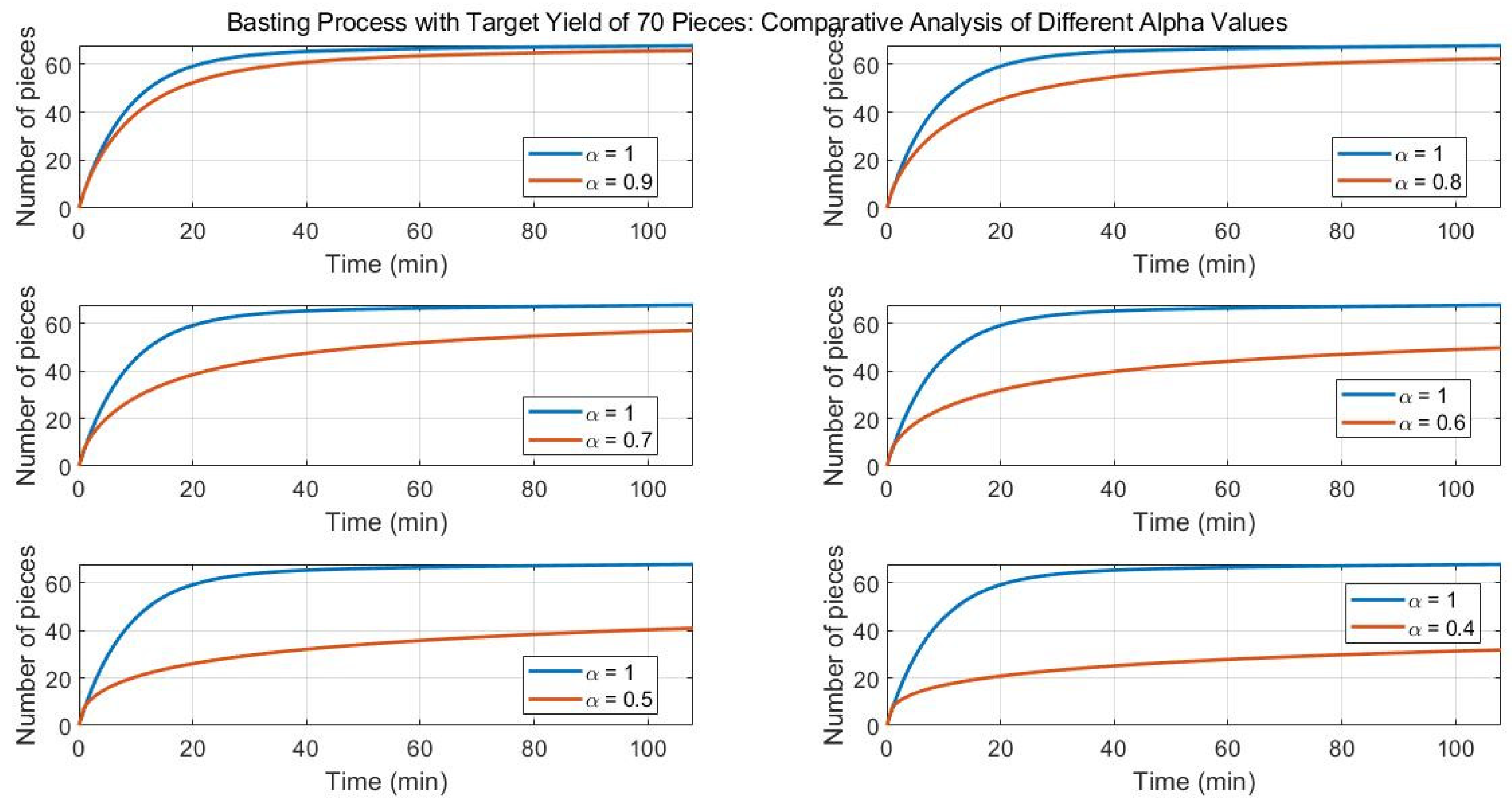 Fractalfract 08 00212 g009