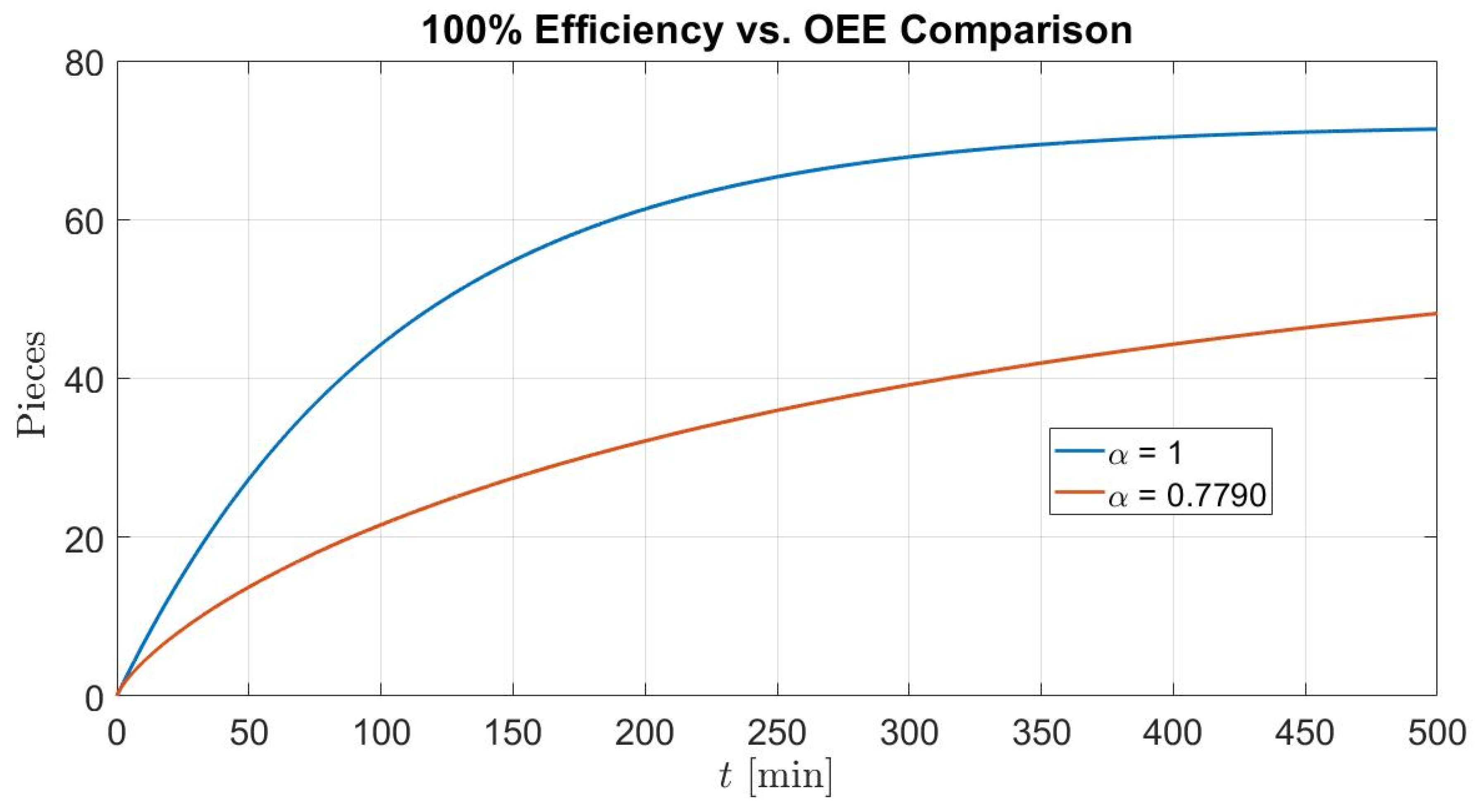 Fractalfract 08 00212 g011
