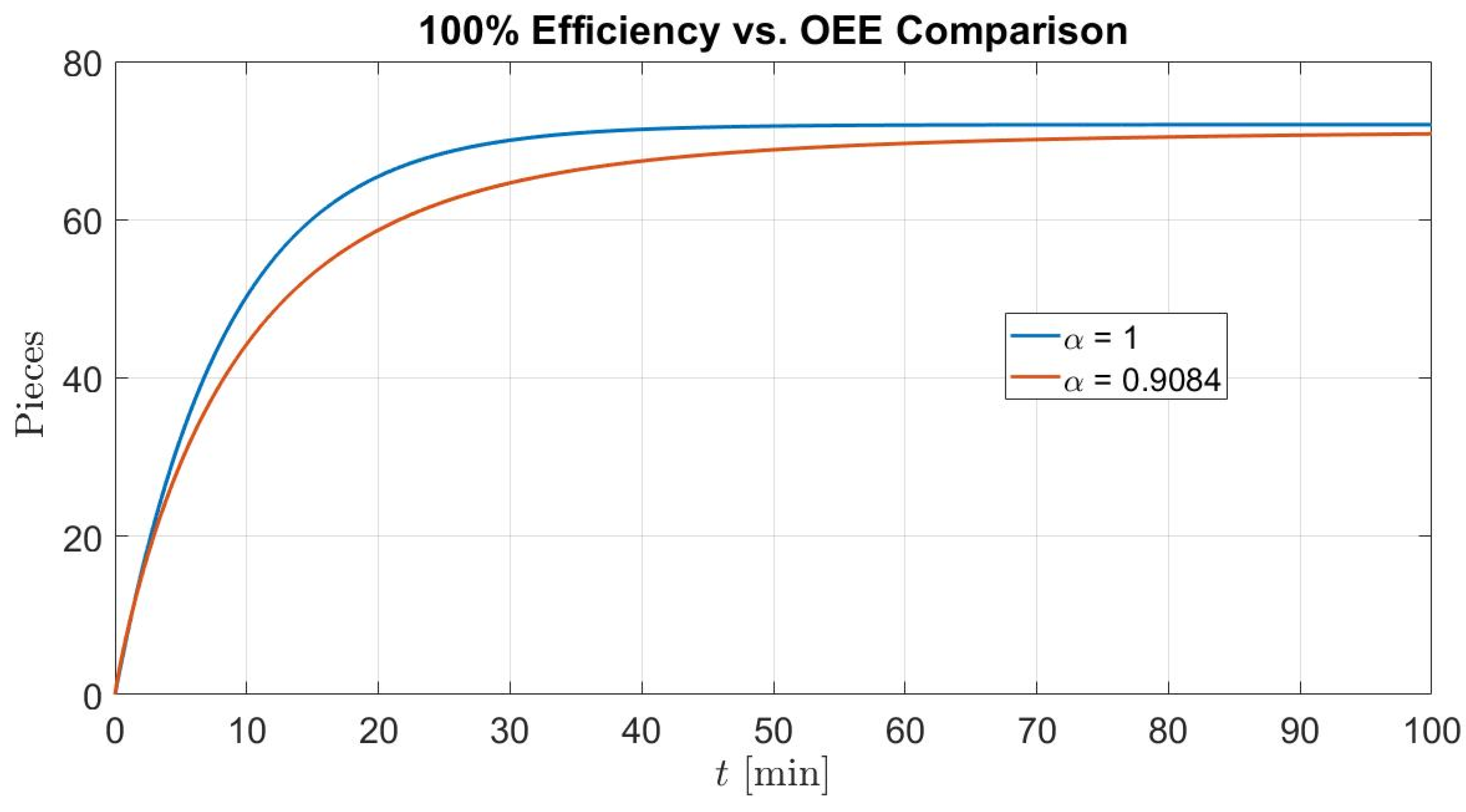 Fractalfract 08 00212 g012